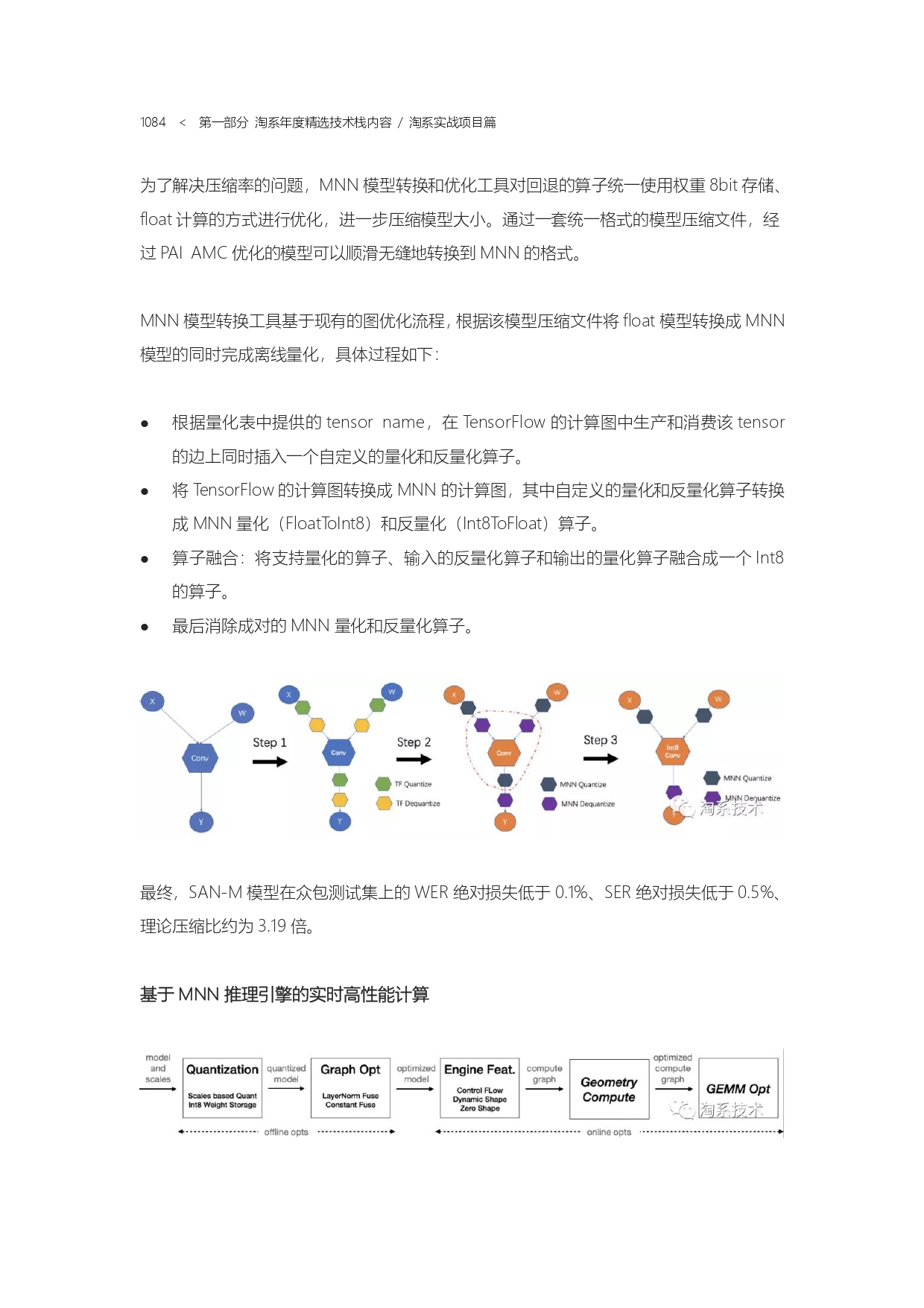 The Complete Works of Tao Technology 2020-571-1189-301-619_page-0214.jpg