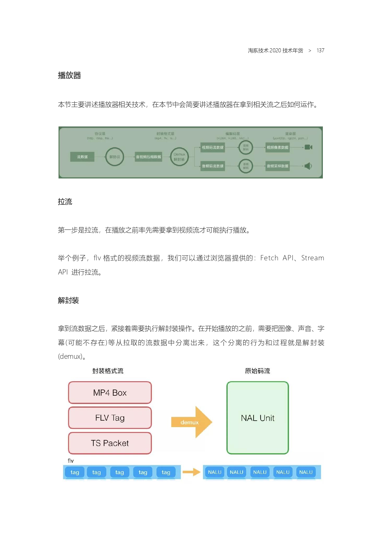 The Complete Works of Tao Technology 2020-1-570_page-0137.jpg