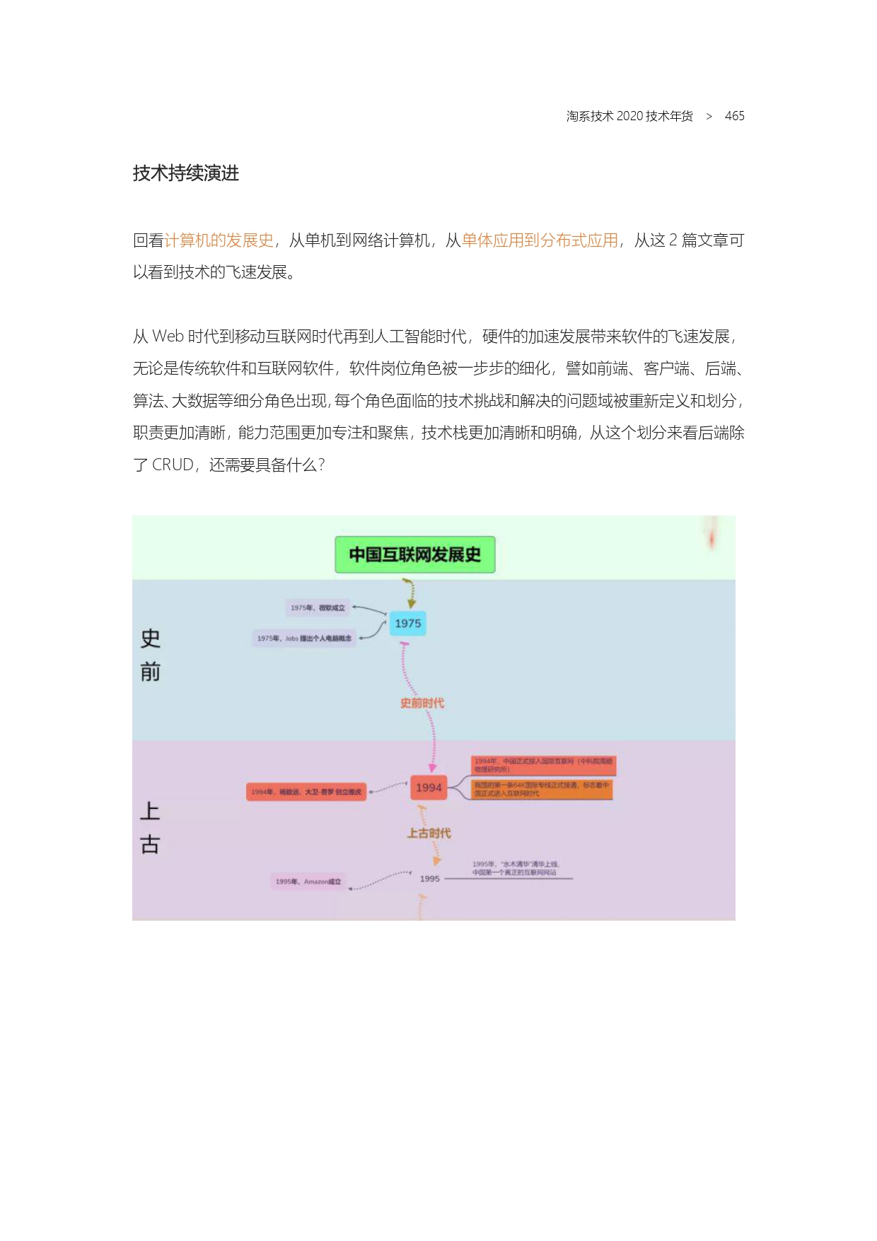 The Complete Works of Tao Technology 2020-1-570_page-0465.jpg