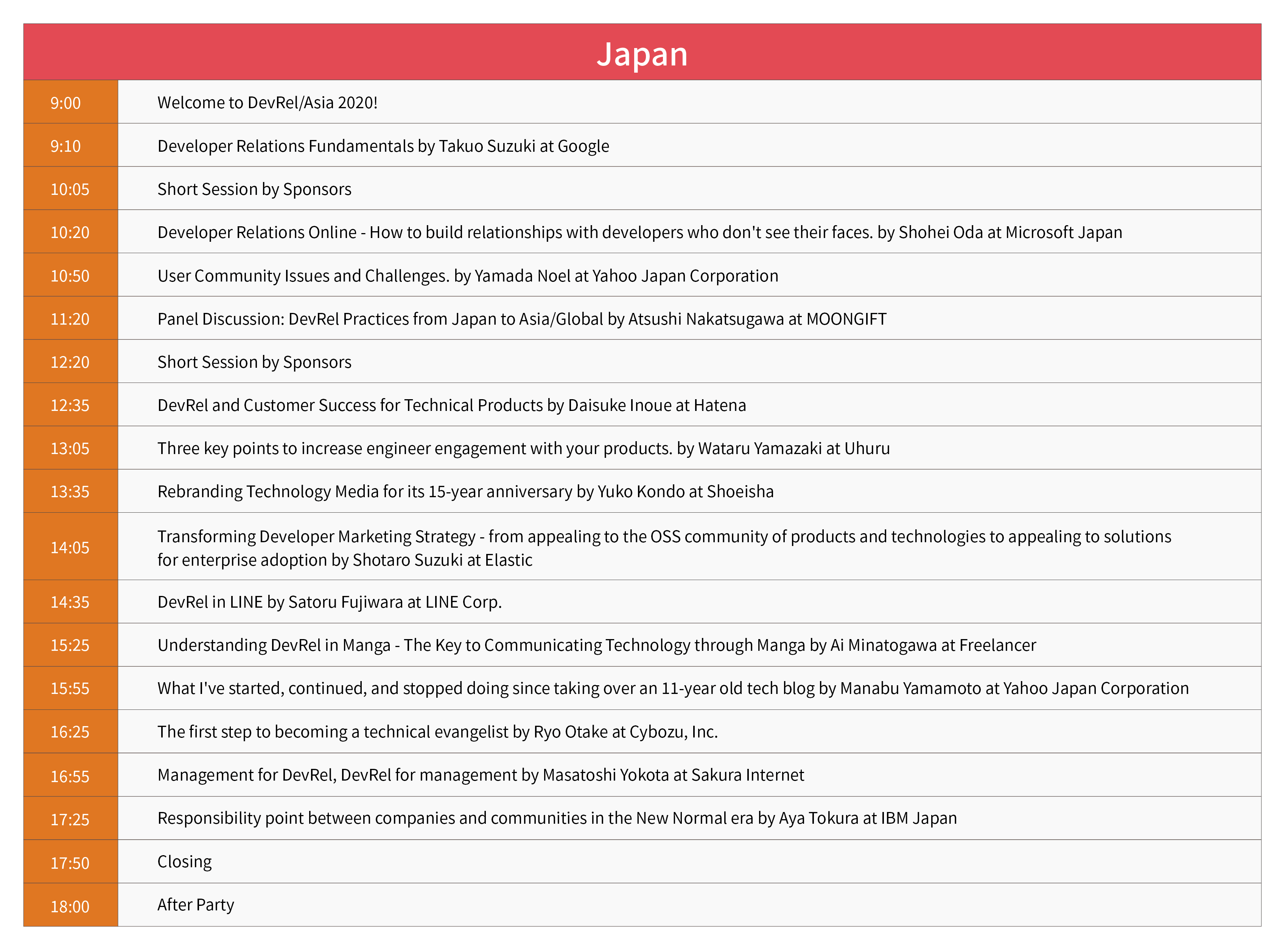 锘胯绋嬭〃鍒嗕細鍦_璁▼琛╛Japan.png