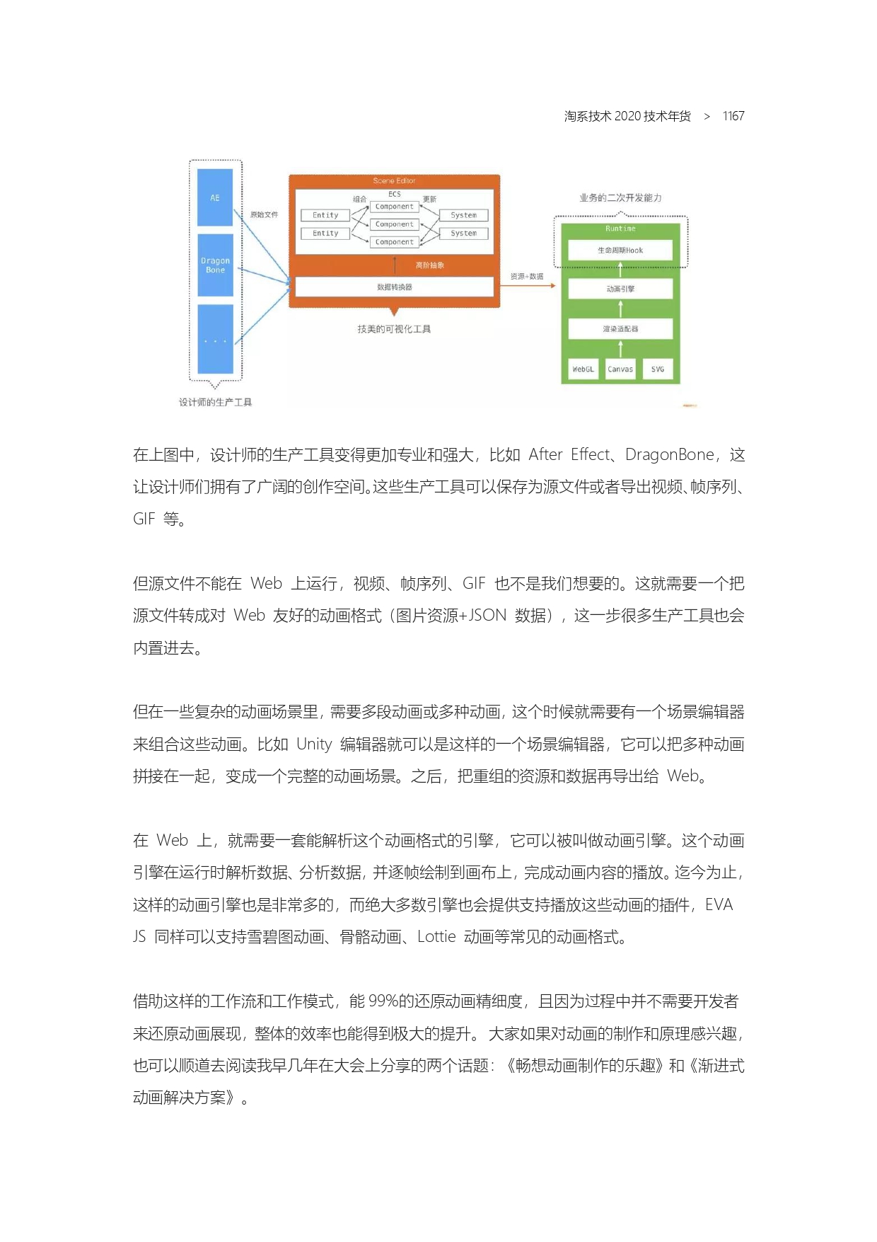 The Complete Works of Tao Technology 2020-571-1189-301-619_page-0297.jpg