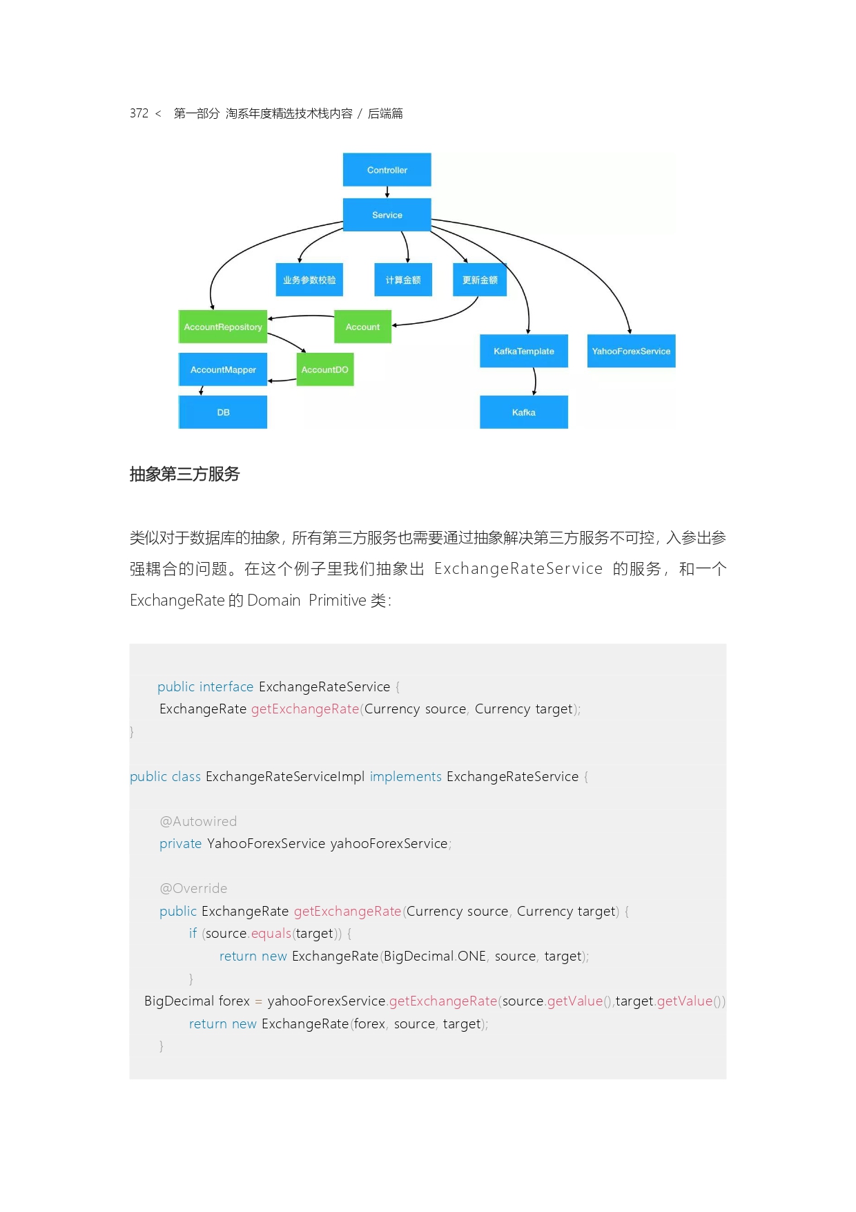 The Complete Works of Tao Technology 2020-1-570_page-0372.jpg