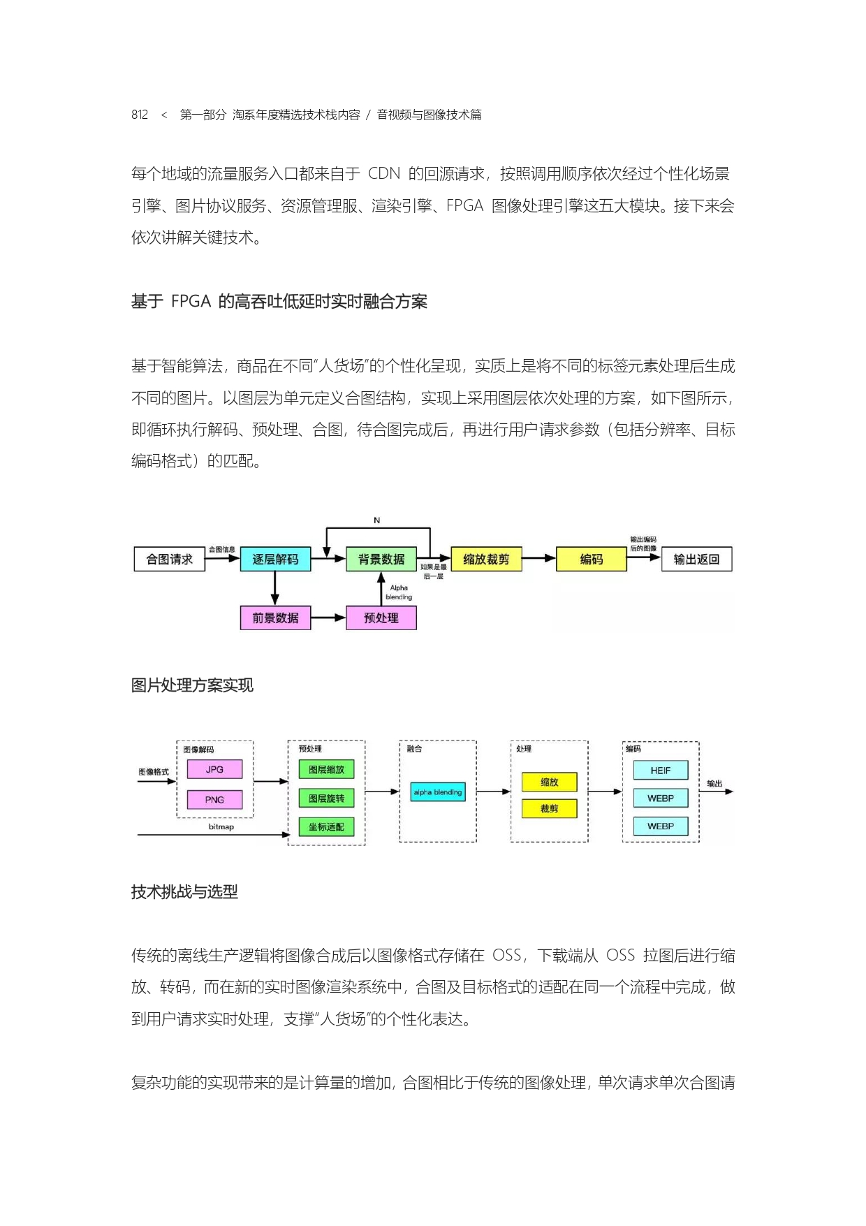The Complete Works of Tao Technology 2020-571-1189-1-300_page-0242.jpg