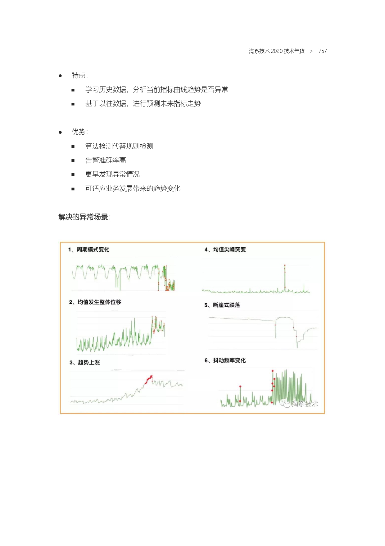 The Complete Works of Tao Technology 2020-571-1189-1-300_page-0187.jpg