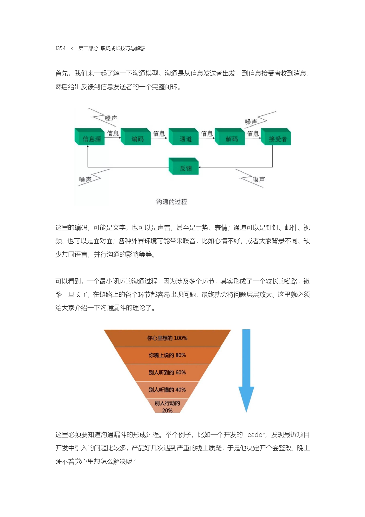 The Complete Works of Tao Technology 2020-1313-1671-1-195_page-0042.jpg