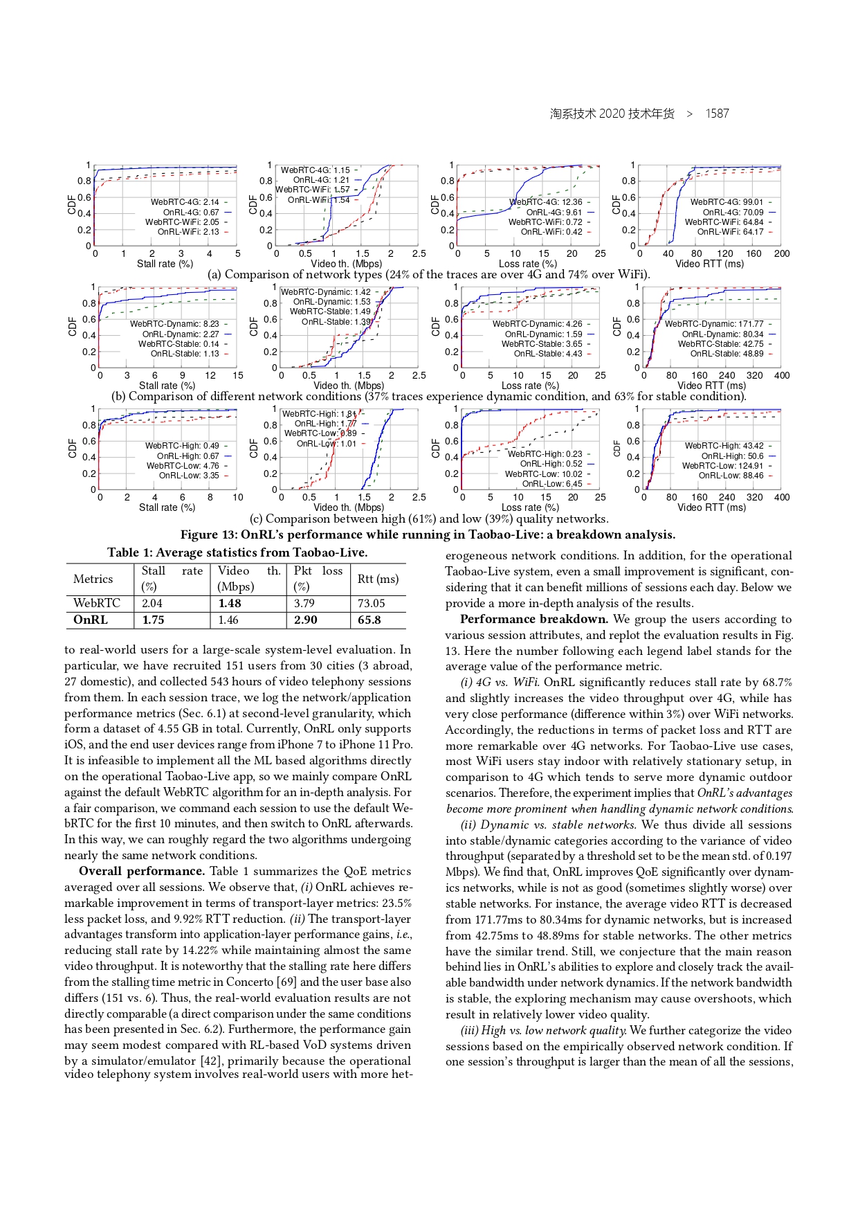 The Complete Works of Tao Technology 2020-1313-1671-247-358_page-0029.jpg