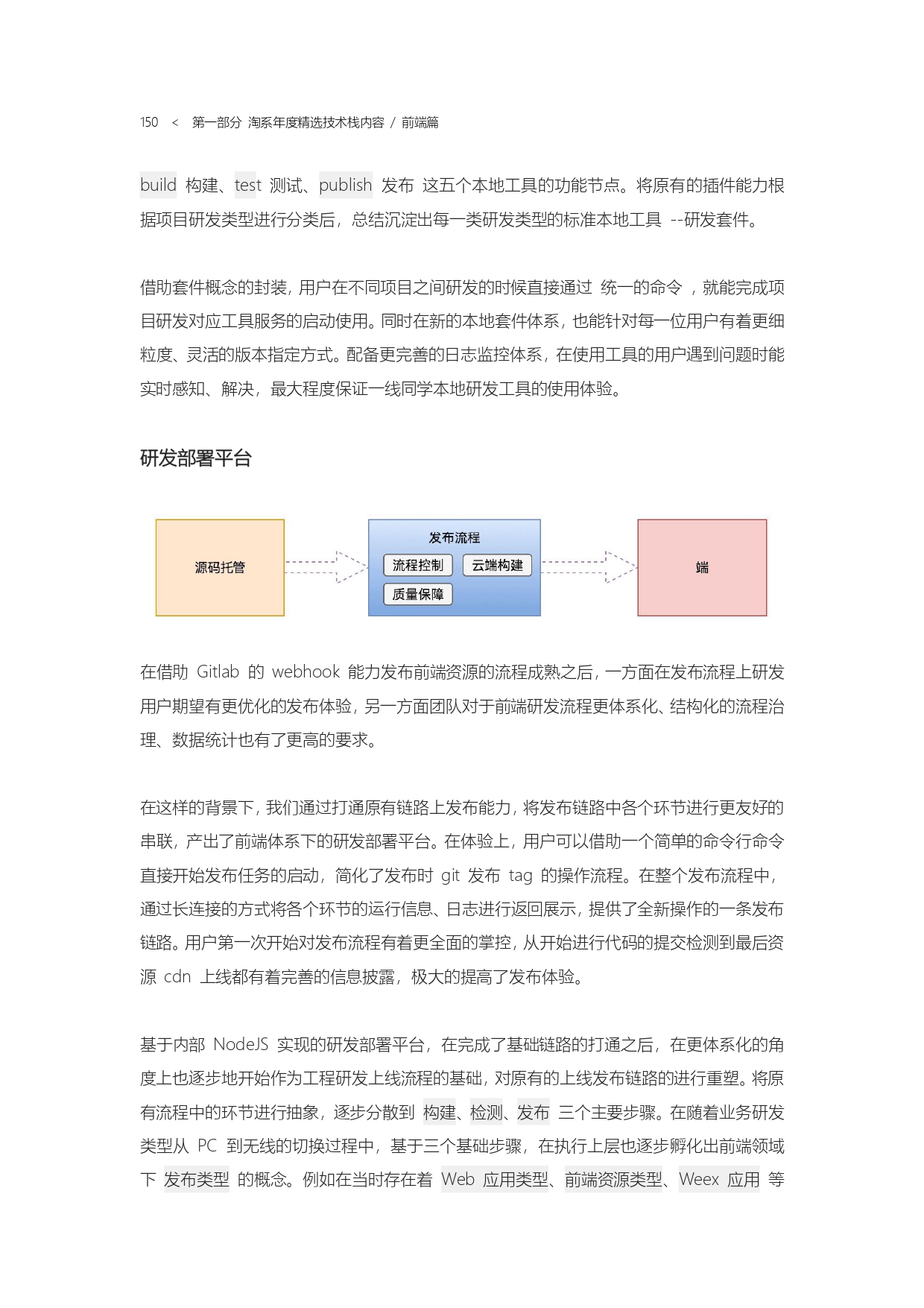 The Complete Works of Tao Technology 2020-1-570_page-0150.jpg