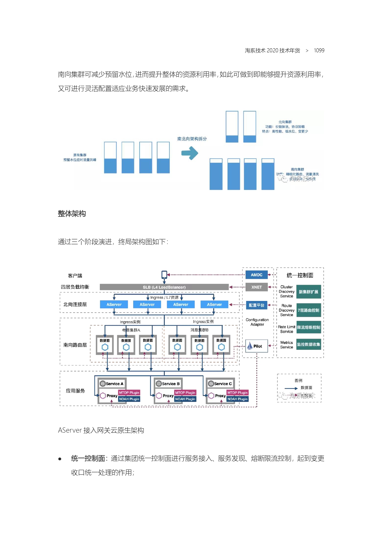 The Complete Works of Tao Technology 2020-571-1189-301-619_page-0229.jpg