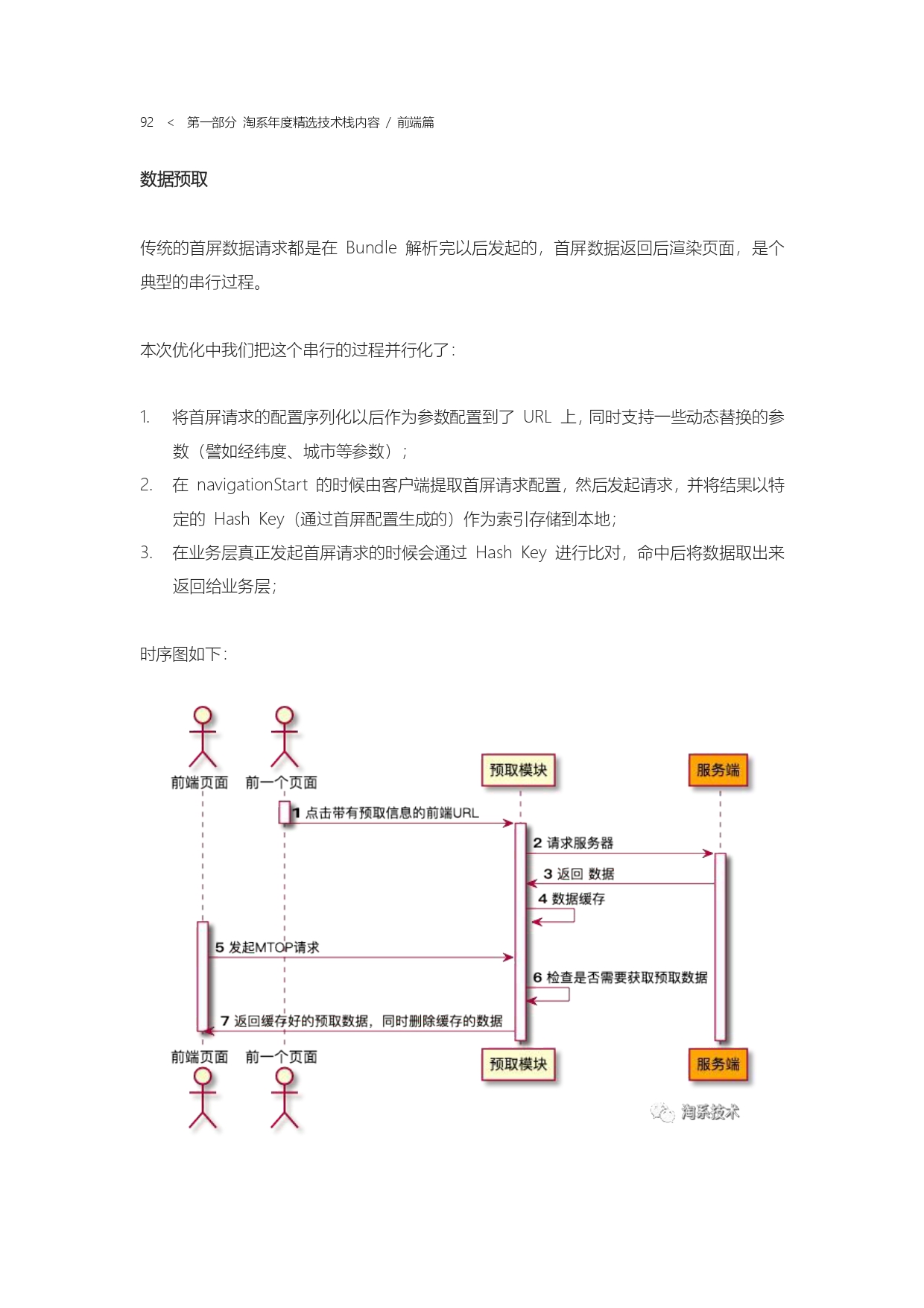 The Complete Works of Tao Technology 2020-1-570_page-0092.jpg