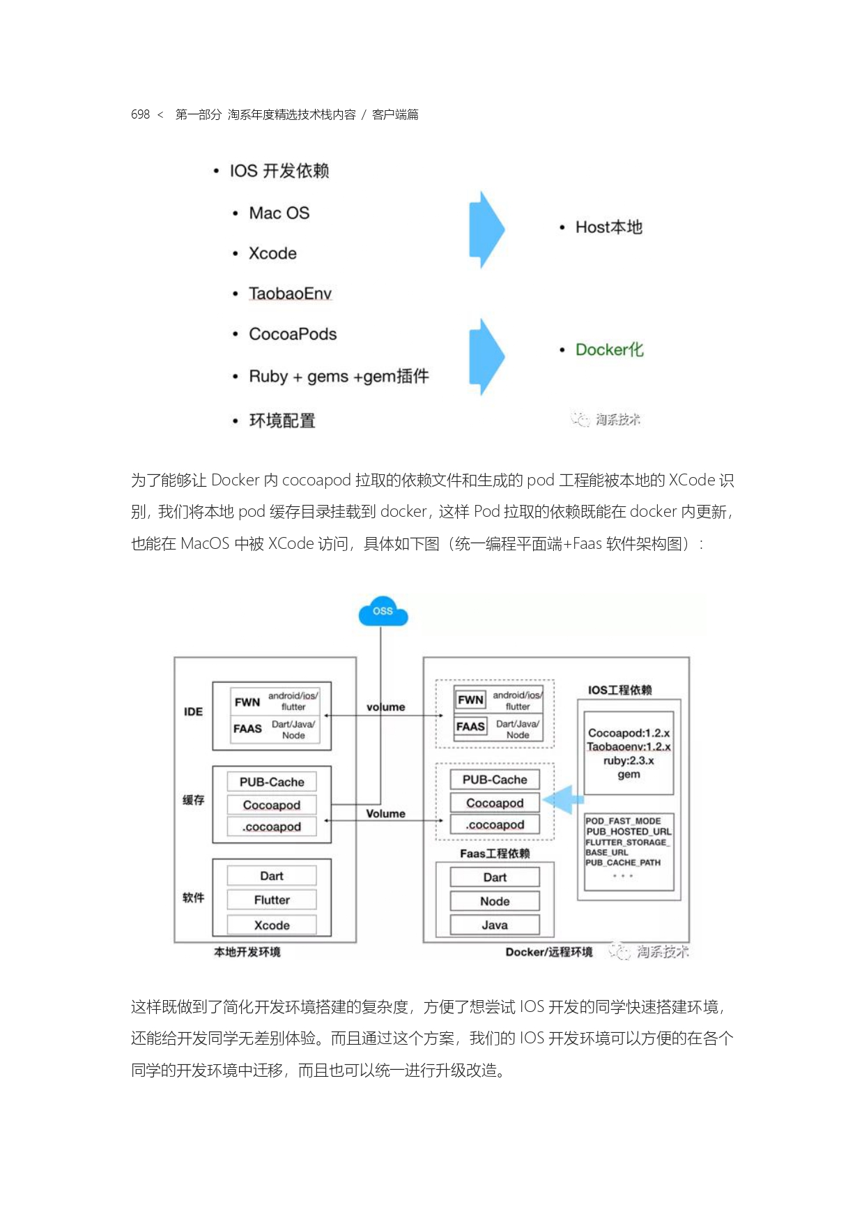 The Complete Works of Tao Technology 2020-571-1189-1-300_page-0128.jpg