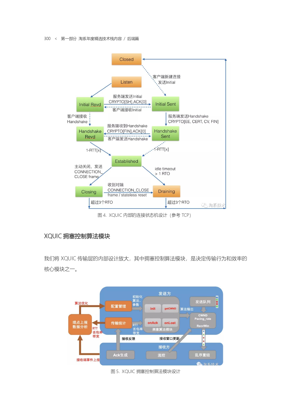 The Complete Works of Tao Technology 2020-1-570_page-0300.jpg