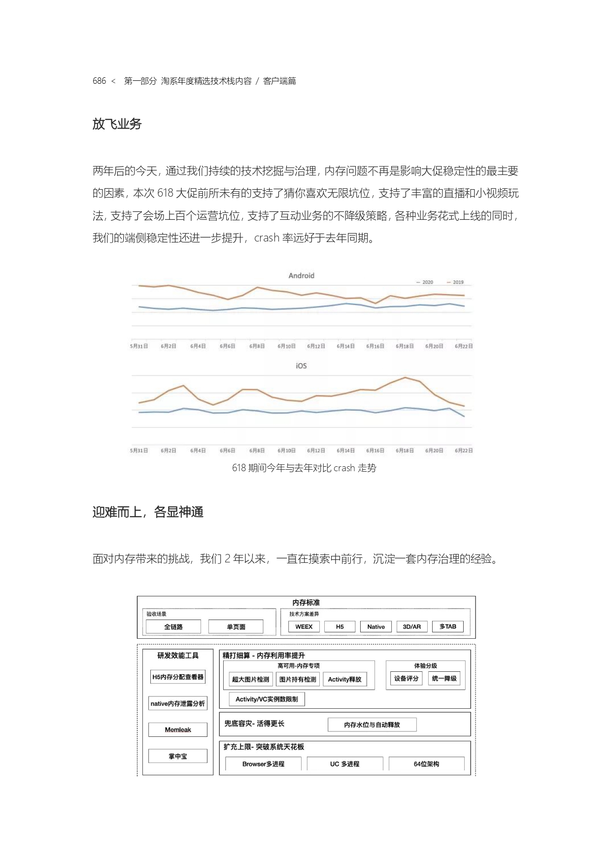 The Complete Works of Tao Technology 2020-571-1189-1-300_page-0116.jpg