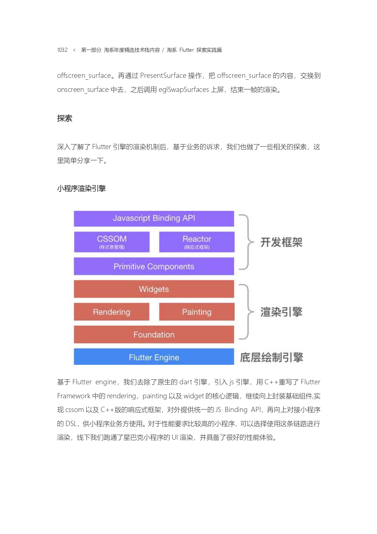 The Complete Works of Tao Technology 2020-571-1189-301-619_page-0162.jpg