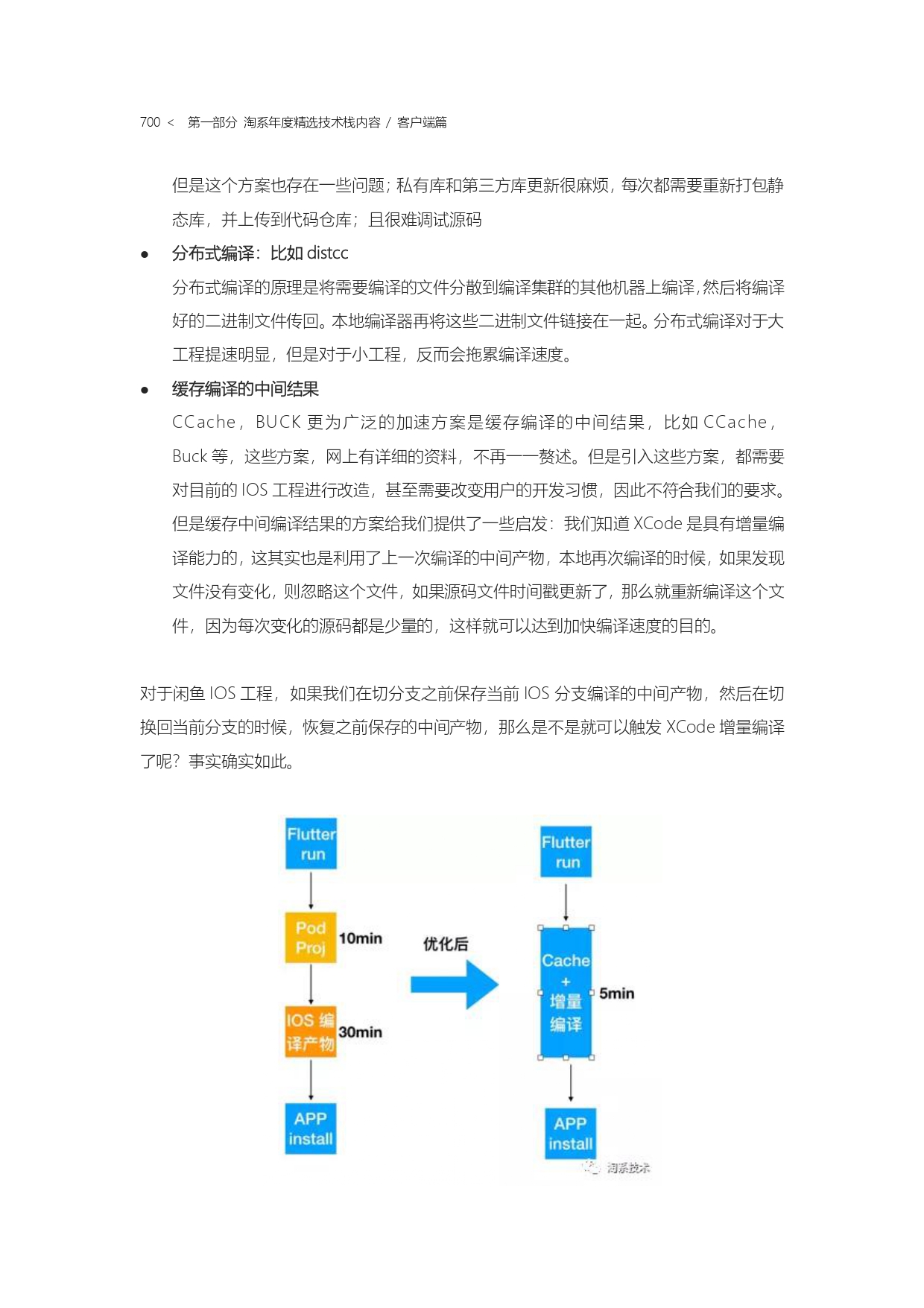 The Complete Works of Tao Technology 2020-571-1189-1-300_page-0130.jpg