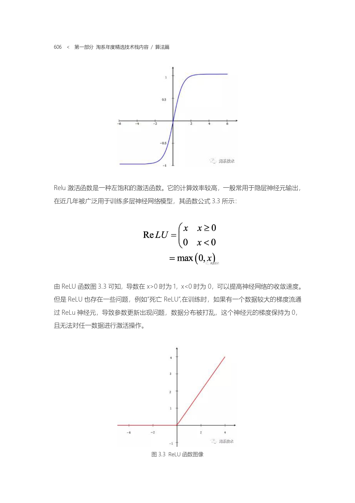 The Complete Works of Tao Technology 2020-571-1189-1-300_page-0036.jpg