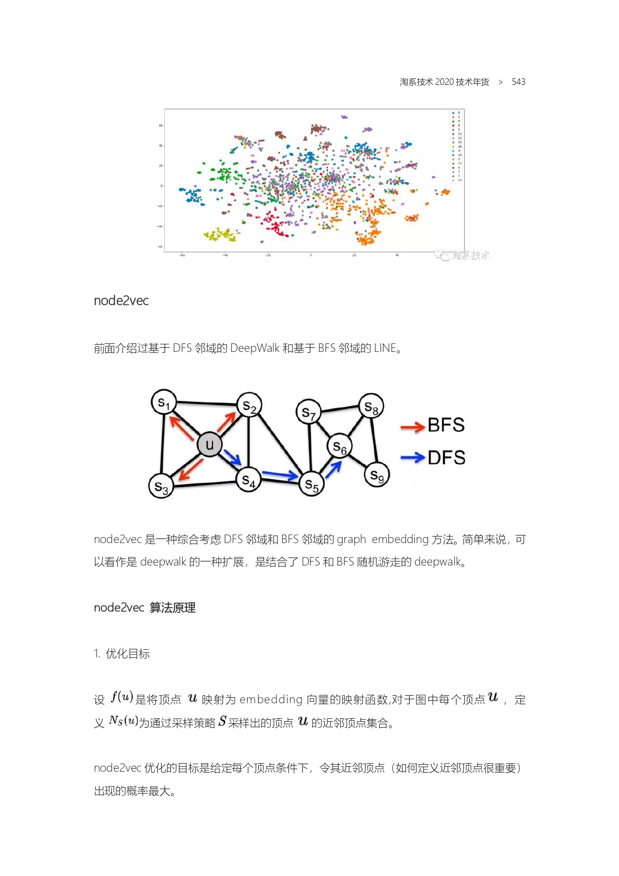 The Complete Works of Tao Technology 2020-1-570_page-0543.jpg