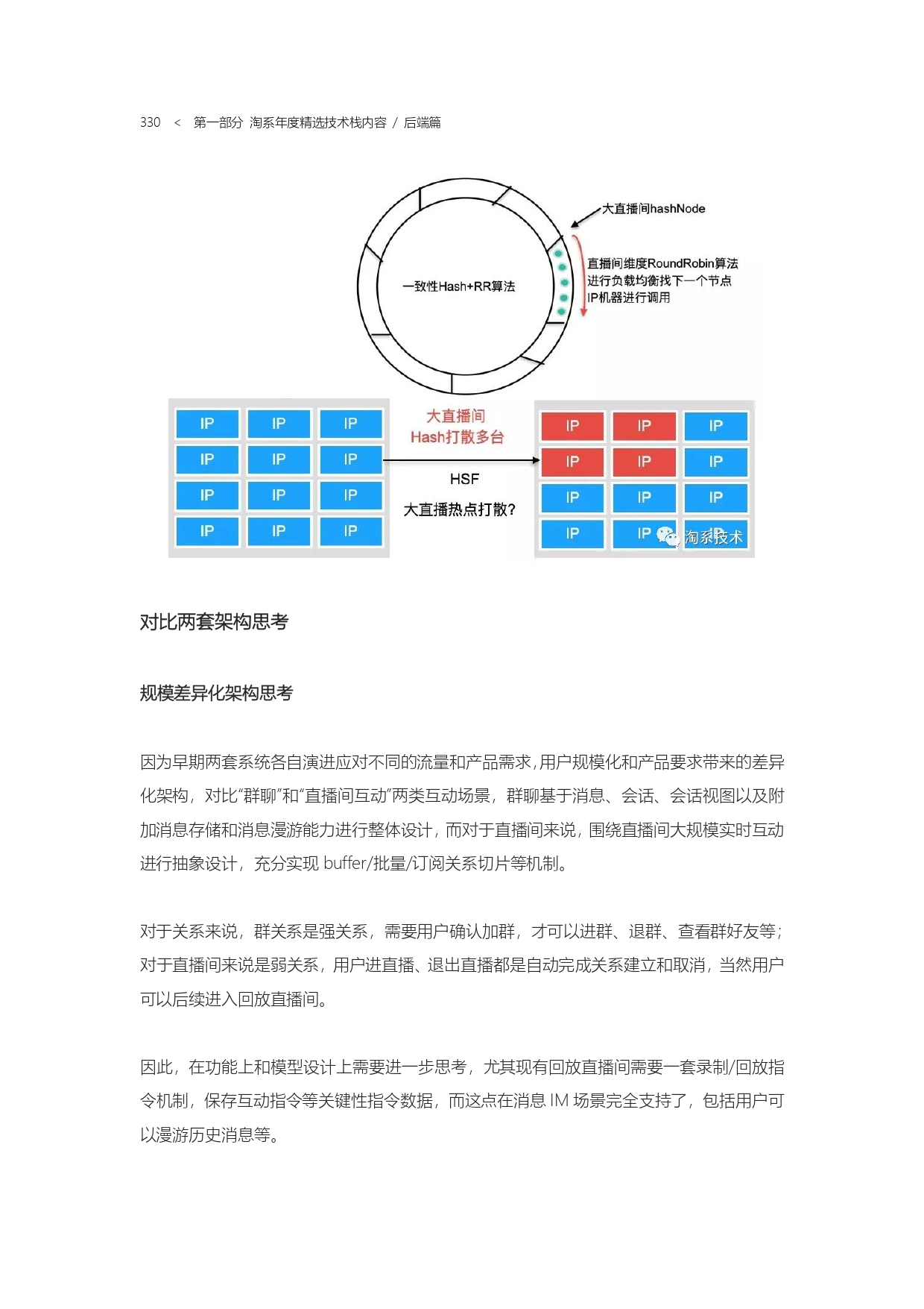 The Complete Works of Tao Technology 2020-1-570_page-0330.jpg