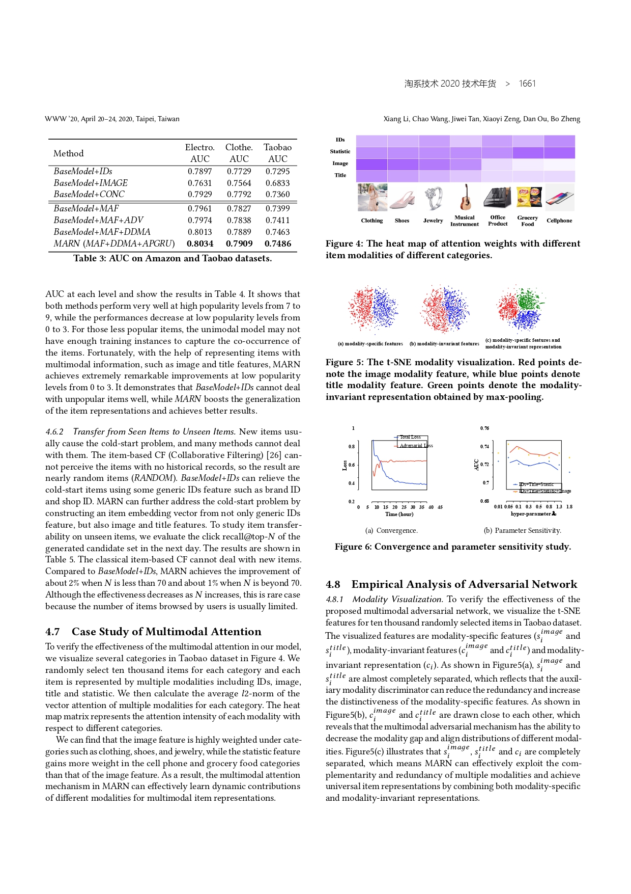 The Complete Works of Tao Technology 2020-1313-1671-247-358_page-0103.jpg