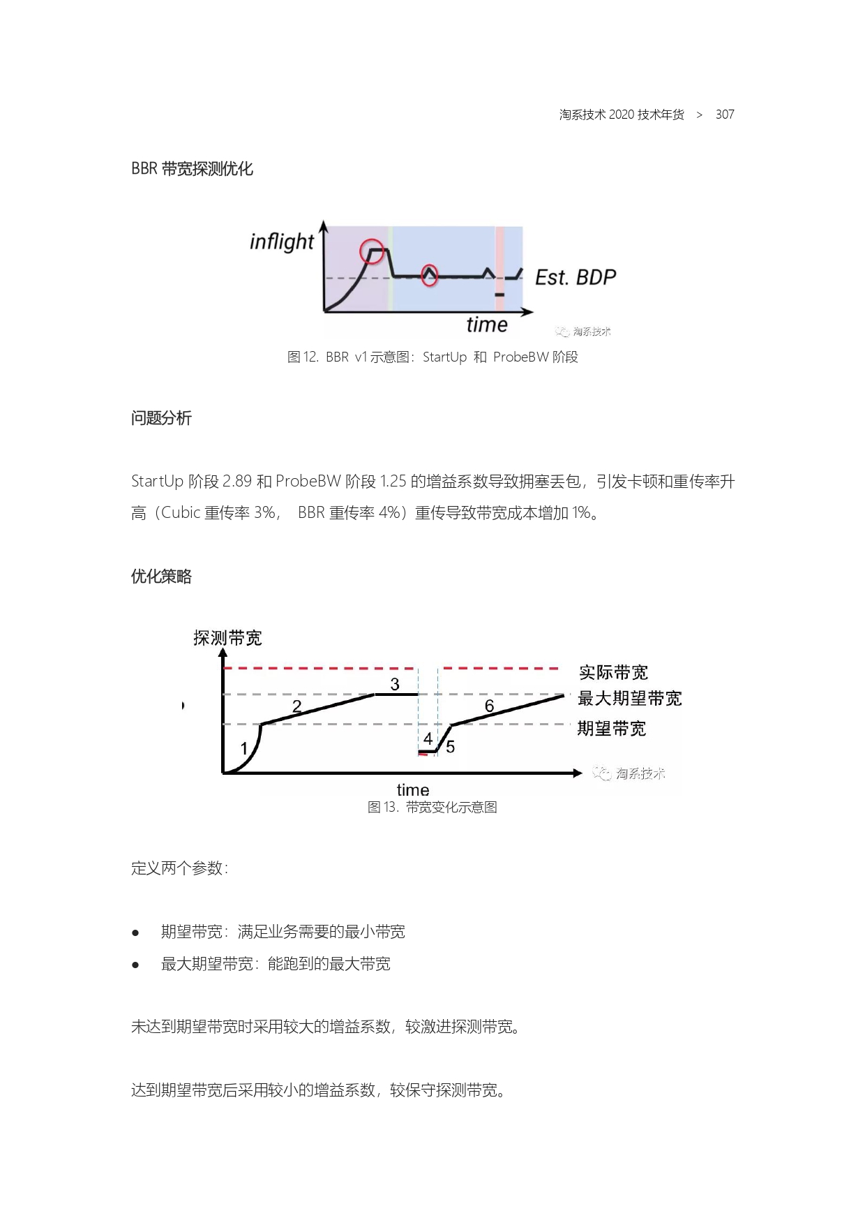 The Complete Works of Tao Technology 2020-1-570_page-0307.jpg