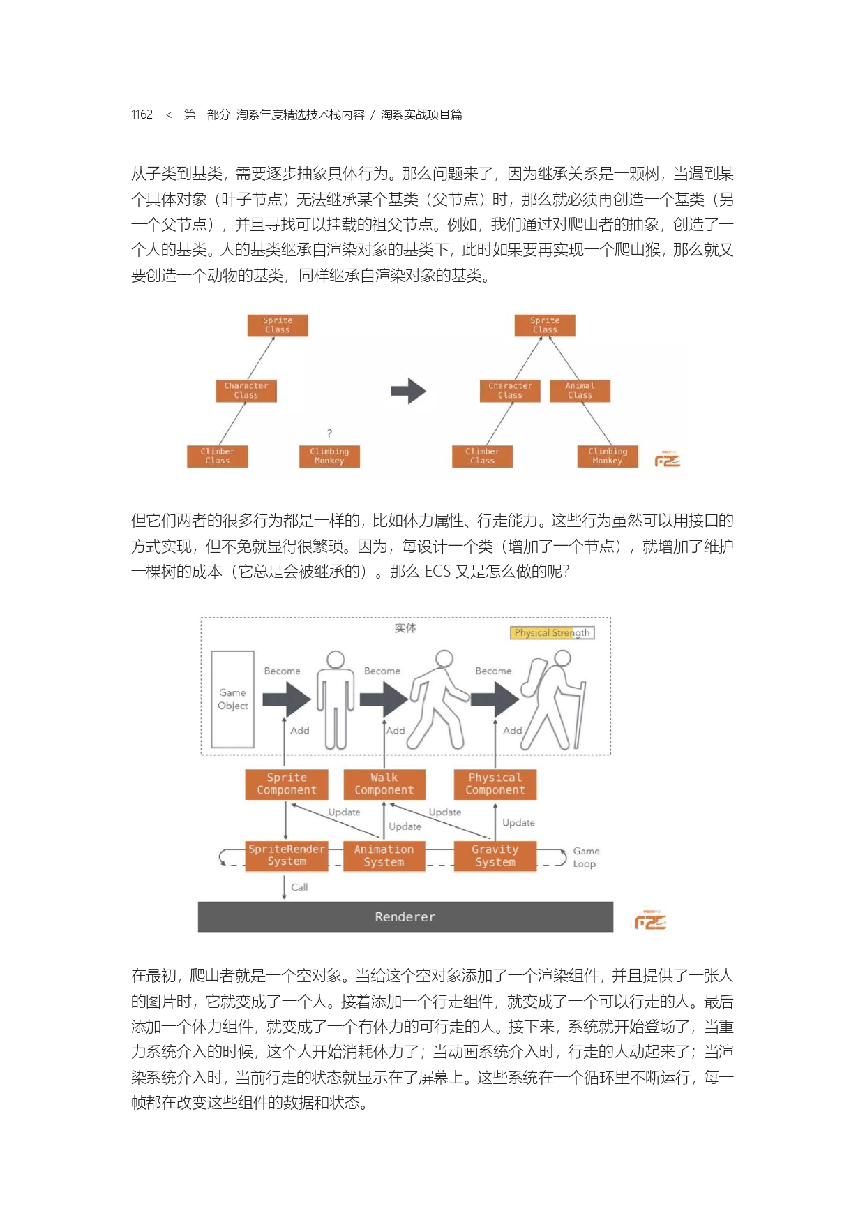 The Complete Works of Tao Technology 2020-571-1189-301-619_page-0292.jpg