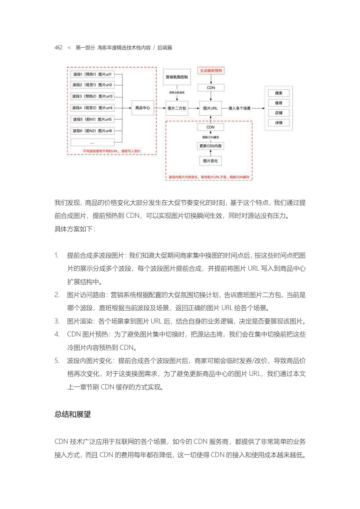 The Complete Works of Tao Technology 2020-1-570_page-0462.jpg