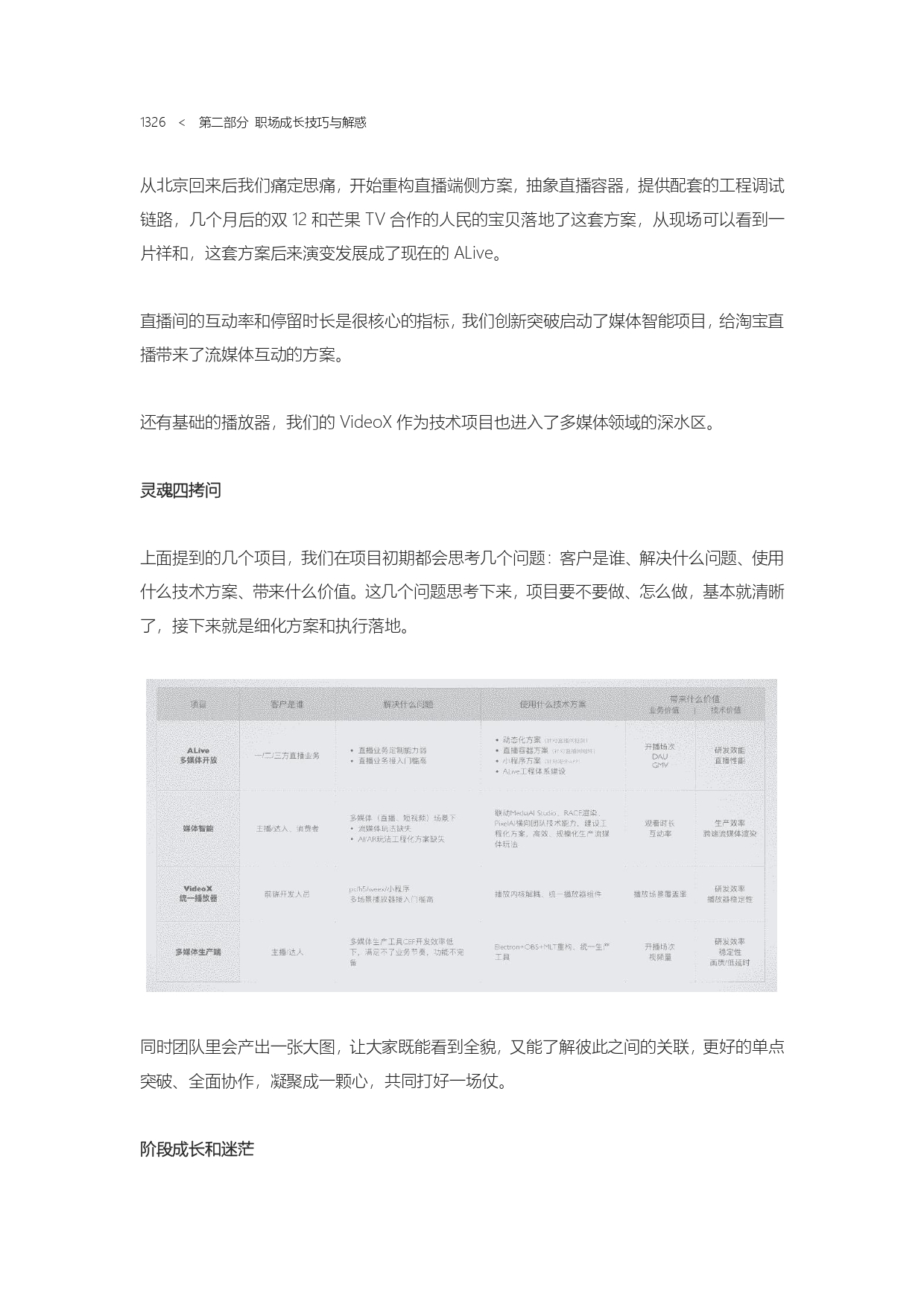 The Complete Works of Tao Technology 2020-1313-1671-1-195_page-0014.jpg