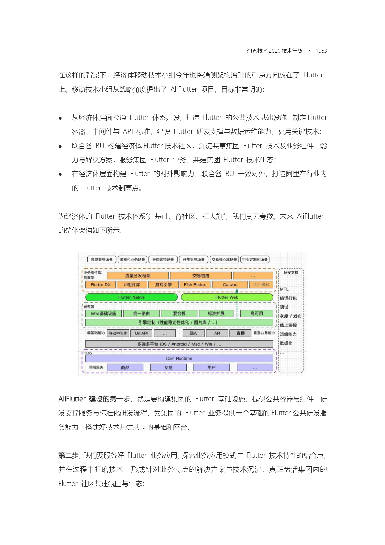 The Complete Works of Tao Technology 2020-571-1189-301-619_page-0183.jpg