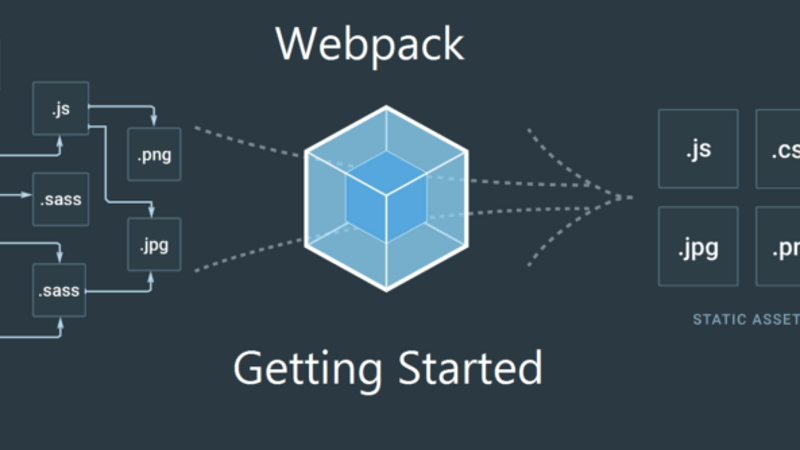 【前端工程化】玩转Webpack配置