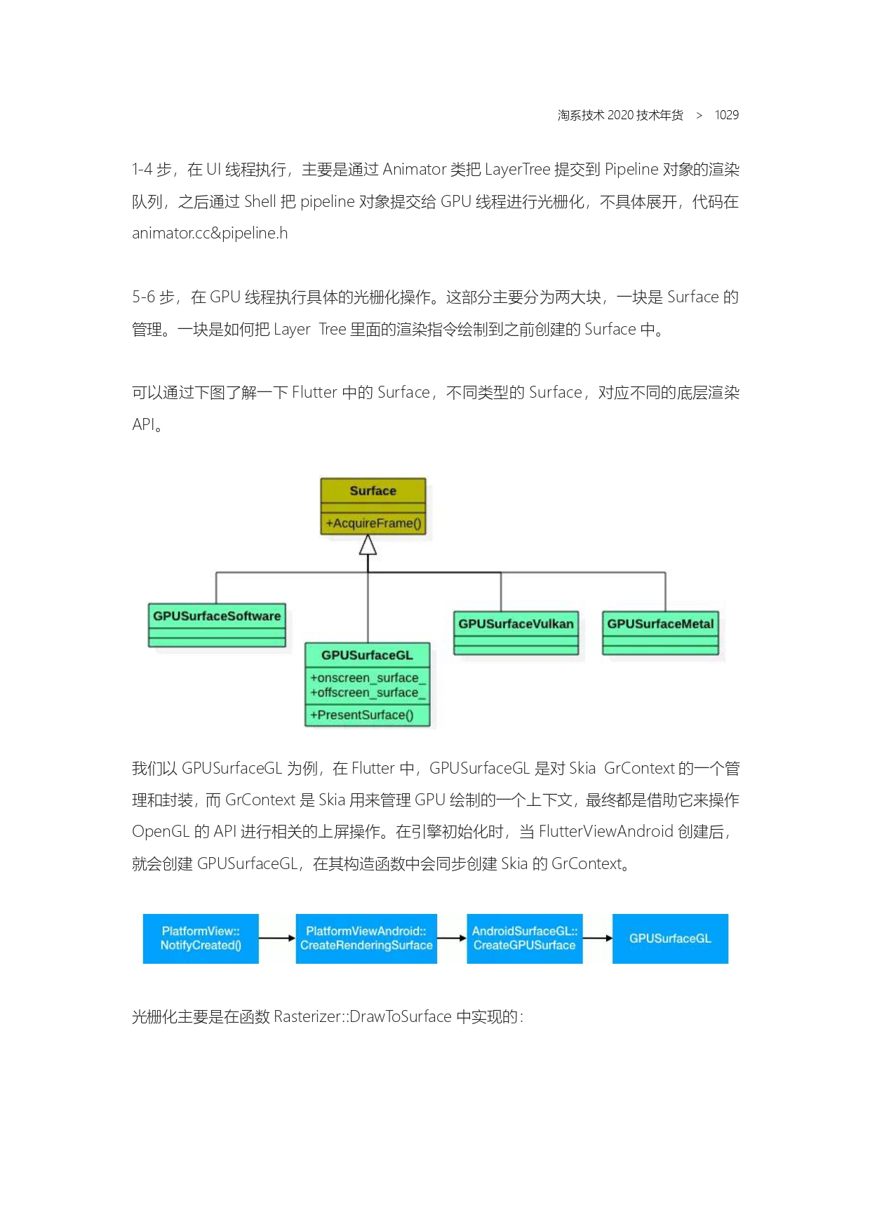 The Complete Works of Tao Technology 2020-571-1189-301-619_page-0159.jpg