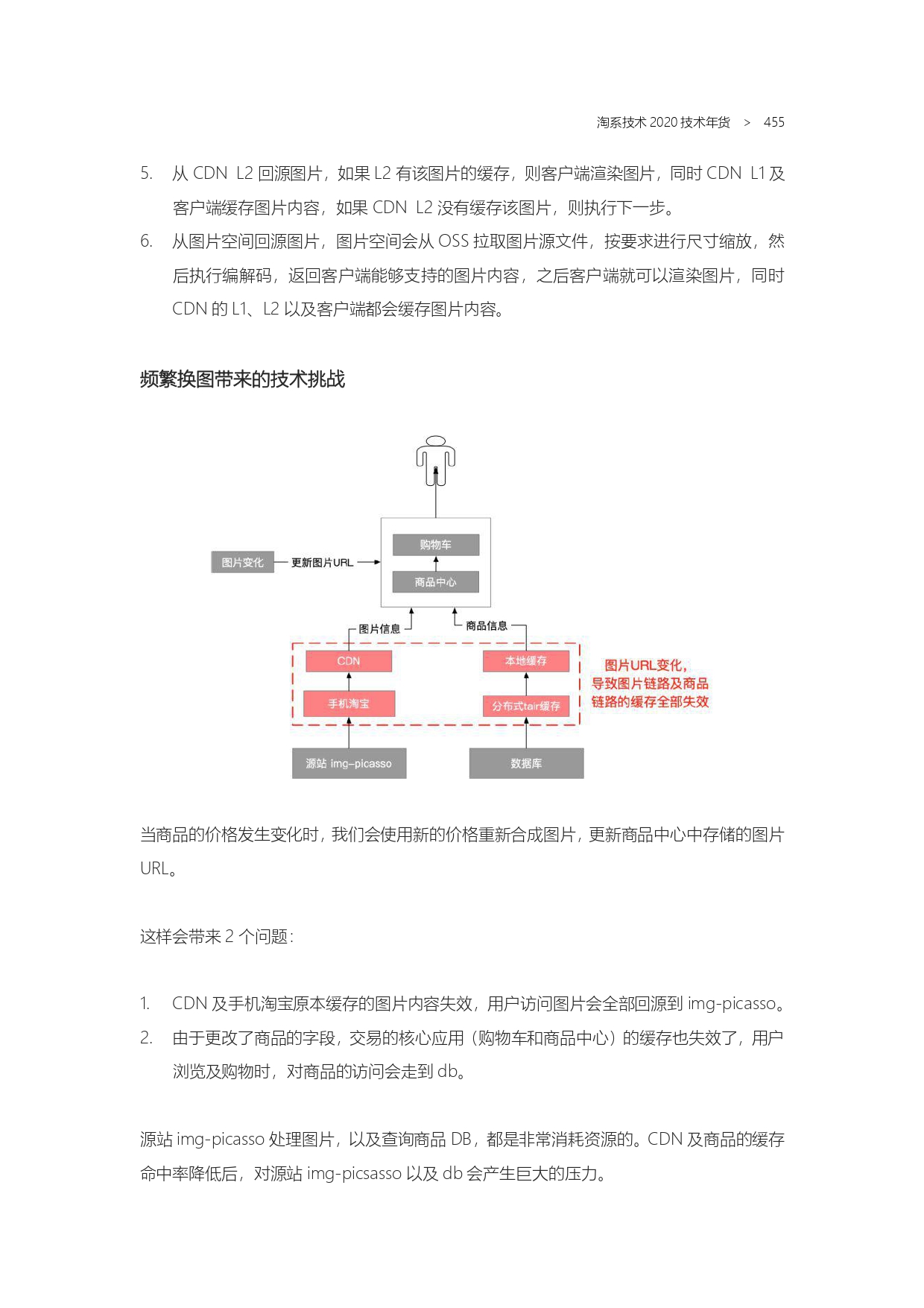 The Complete Works of Tao Technology 2020-1-570_page-0455.jpg