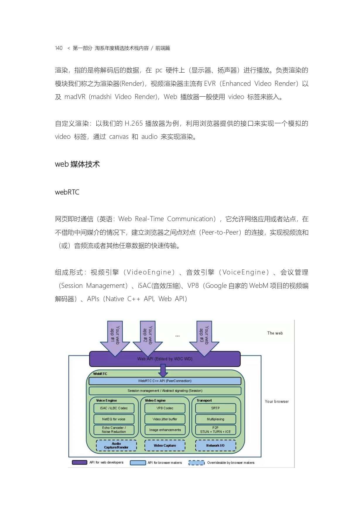 The Complete Works of Tao Technology 2020-1-570_page-0140.jpg