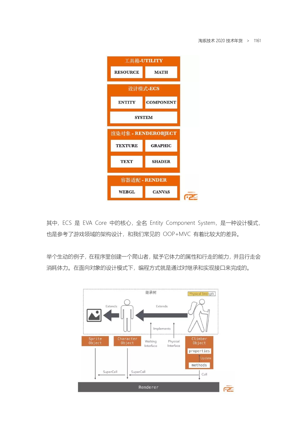 The Complete Works of Tao Technology 2020-571-1189-301-619_page-0291.jpg