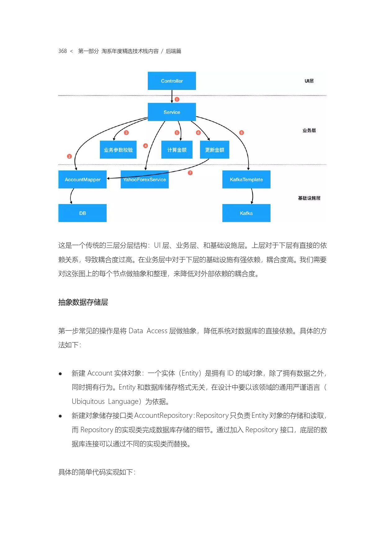 The Complete Works of Tao Technology 2020-1-570_page-0368.jpg