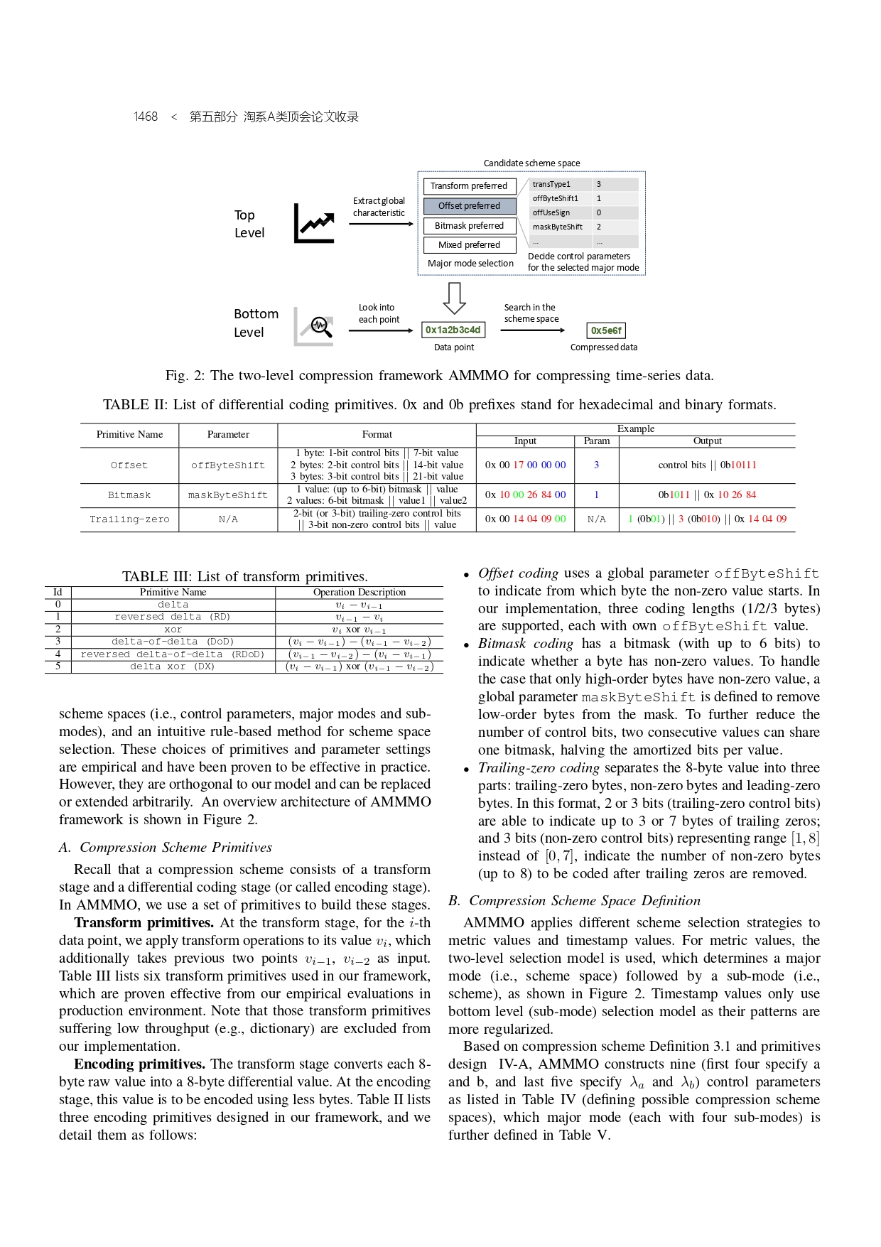 The Complete Works of Tao Technology 2020-1313-1671-1-195_page-0156.jpg