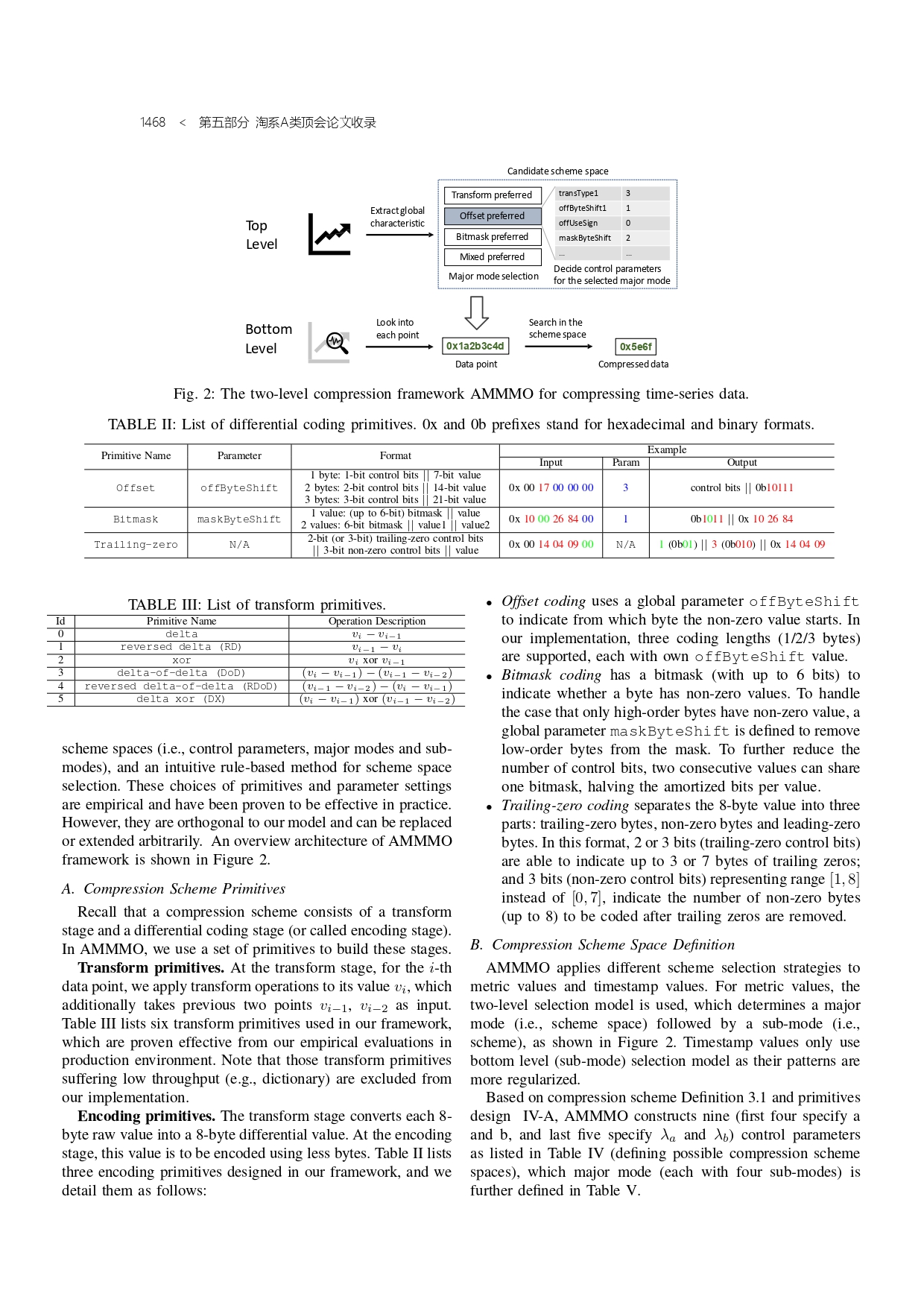 The Complete Works of Tao Technology 2020-1313-1671-1-195_page-0156.jpg