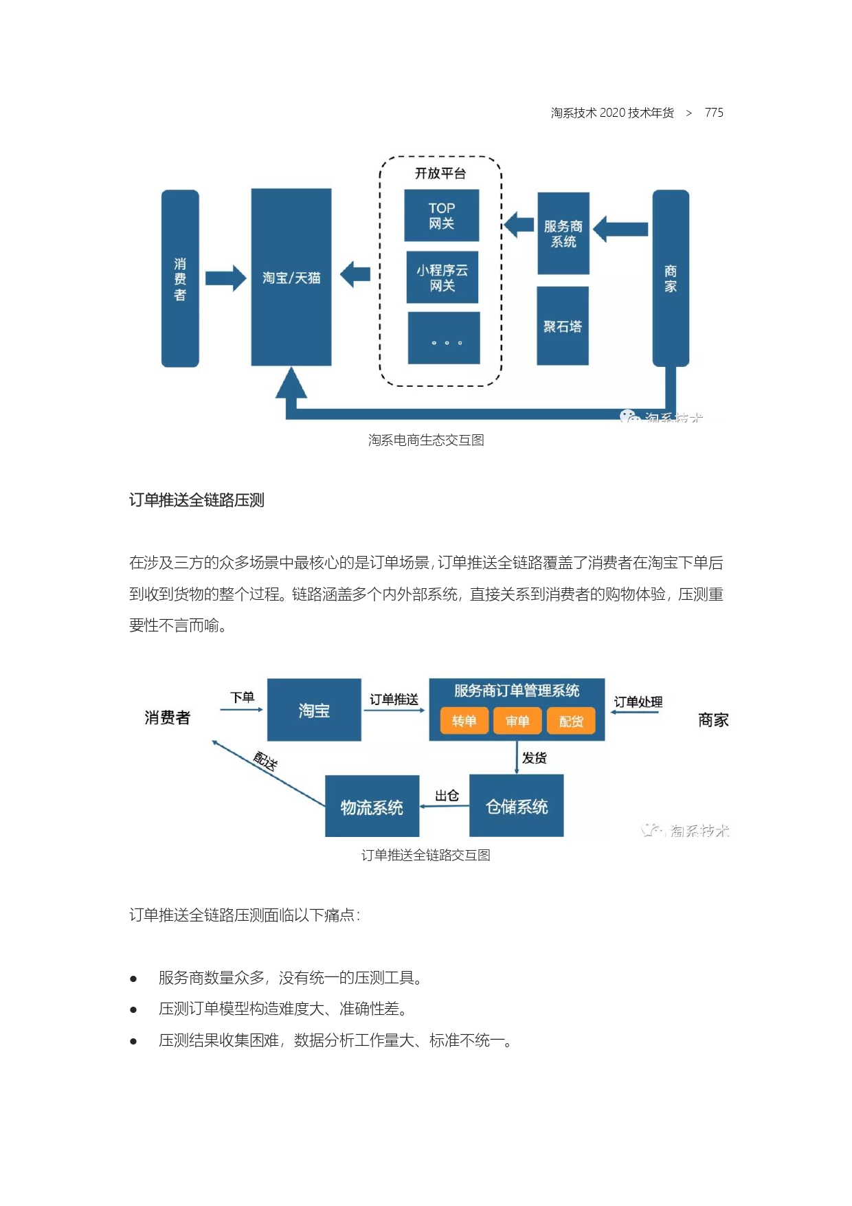 The Complete Works of Tao Technology 2020-571-1189-1-300_page-0205.jpg