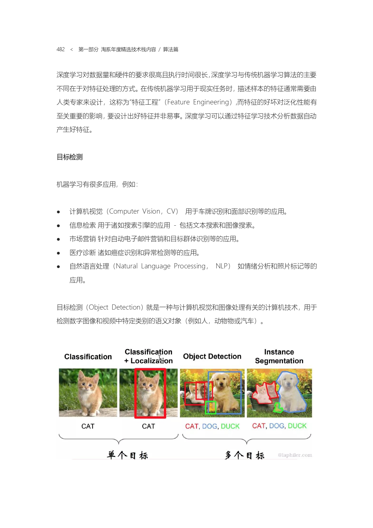 The Complete Works of Tao Technology 2020-1-570_page-0482.jpg