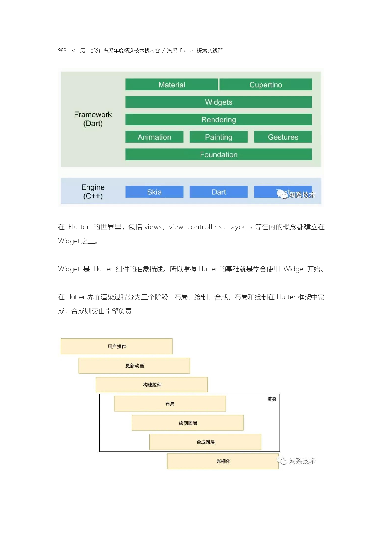 The Complete Works of Tao Technology 2020-571-1189-301-619_page-0118.jpg