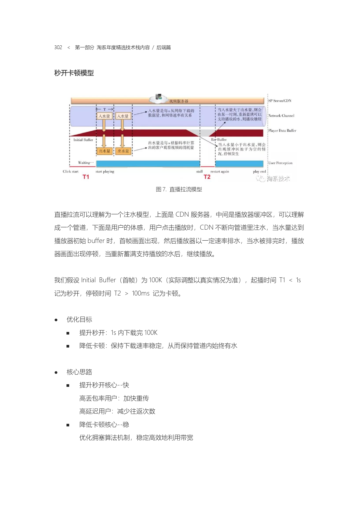 The Complete Works of Tao Technology 2020-1-570_page-0302.jpg