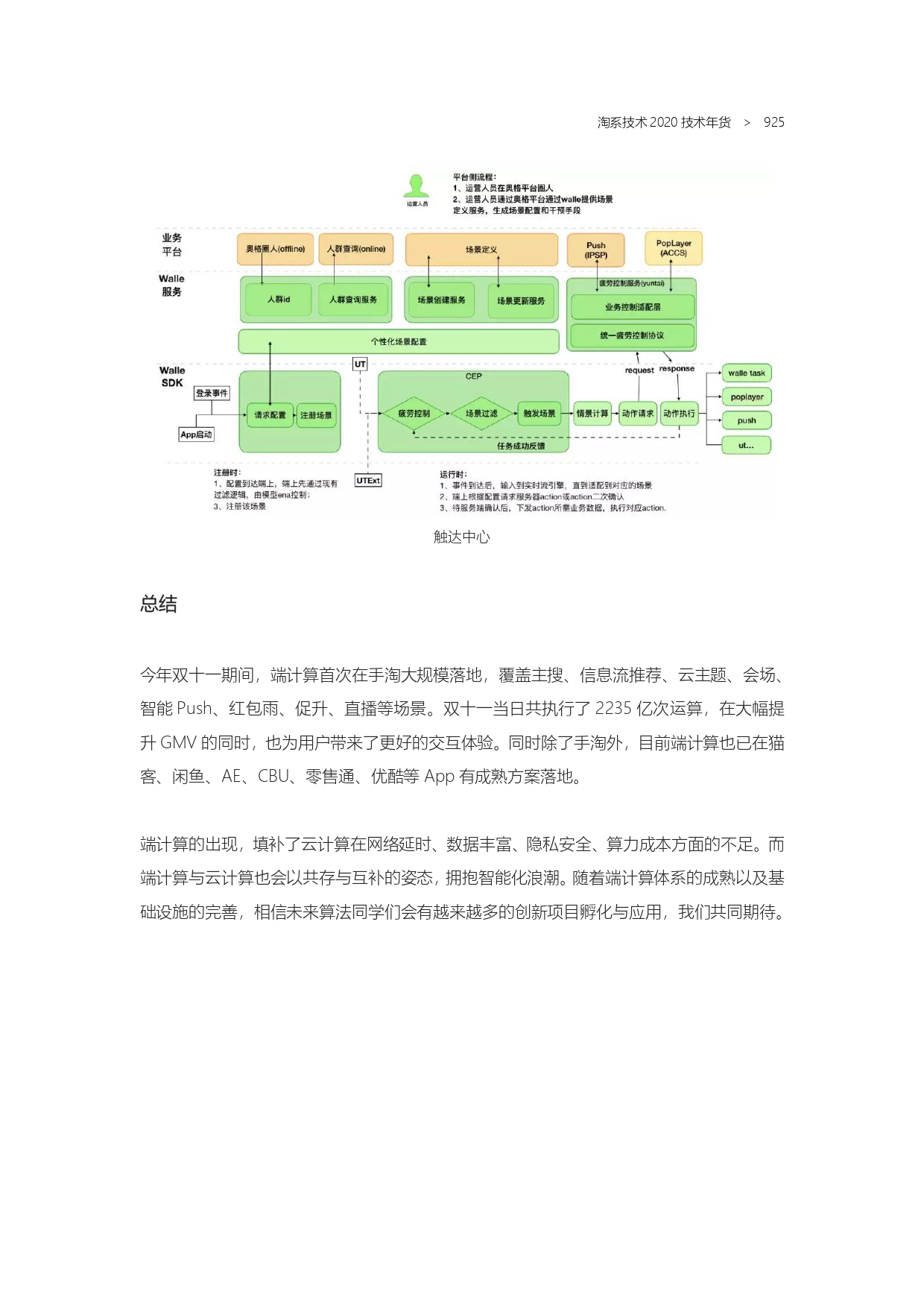 The Complete Works of Tao Technology 2020-571-1189-301-619_page-0055.jpg
