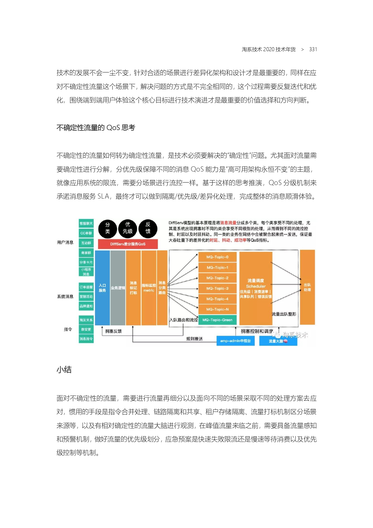 The Complete Works of Tao Technology 2020-1-570_page-0331.jpg