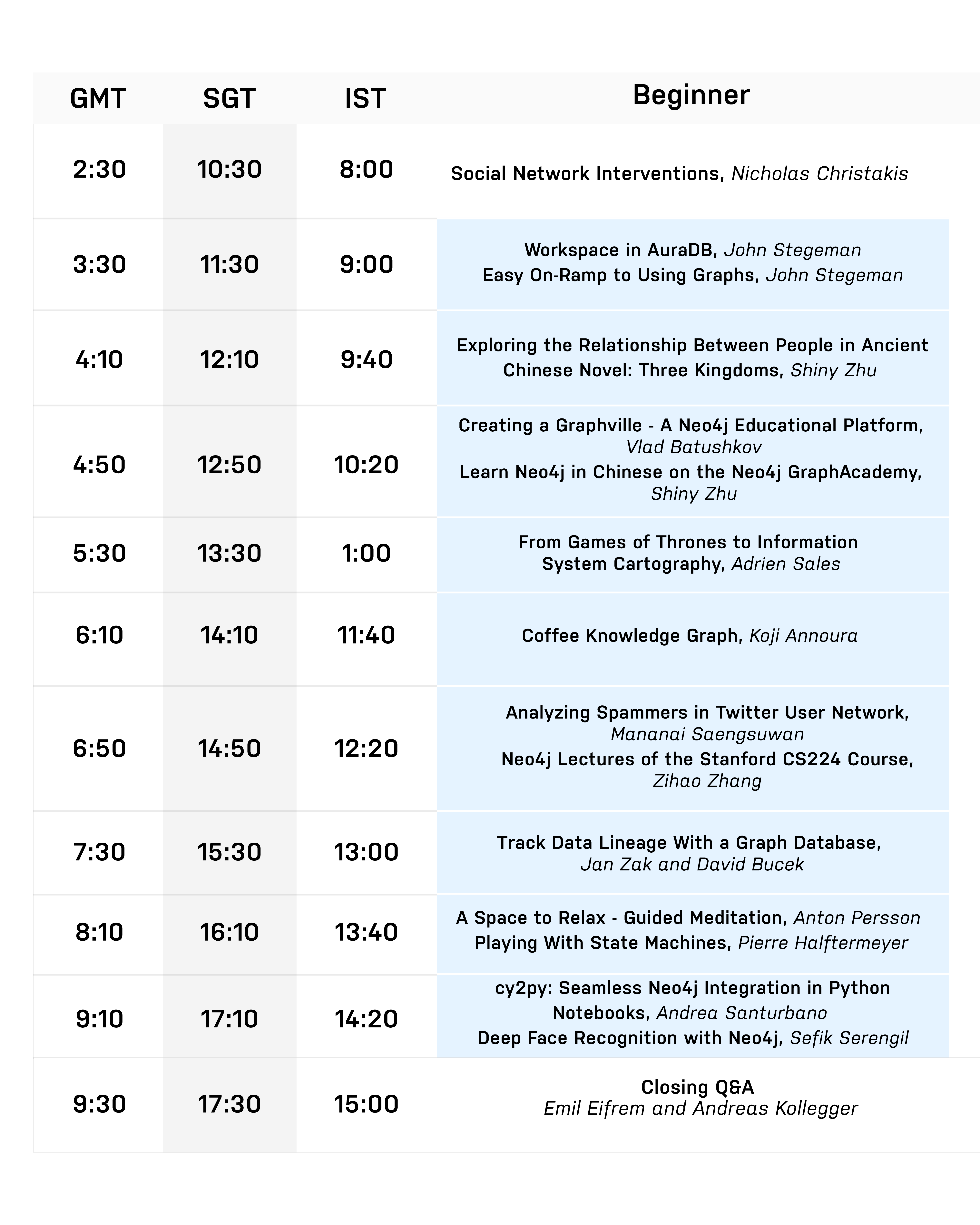 Agenda for APAC-02.png