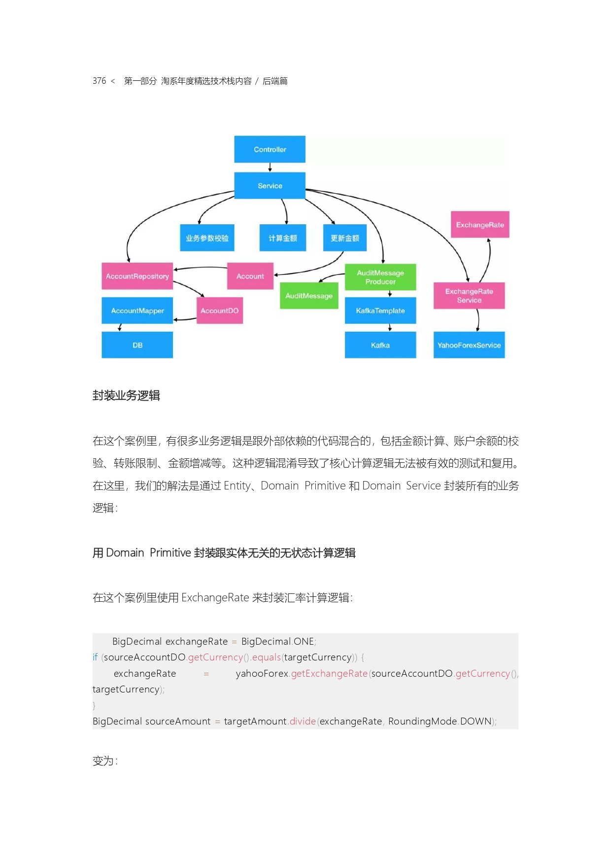 The Complete Works of Tao Technology 2020-1-570_page-0376.jpg