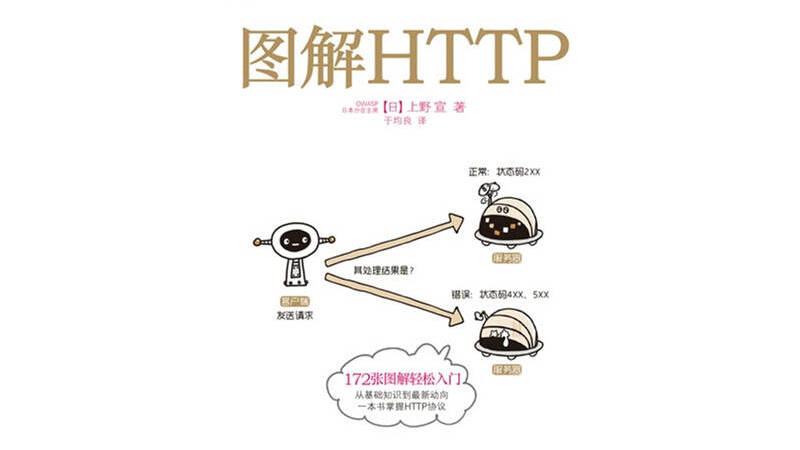 图解HTTP精华解读