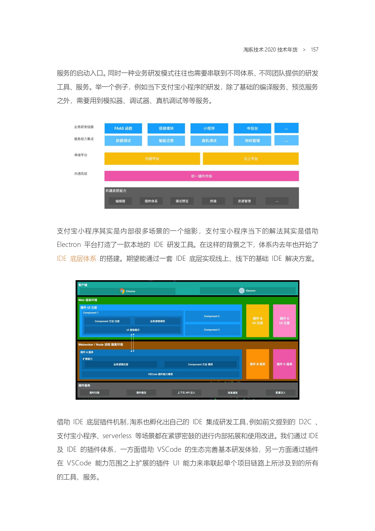 The Complete Works of Tao Technology 2020-1-570_page-0157.jpg