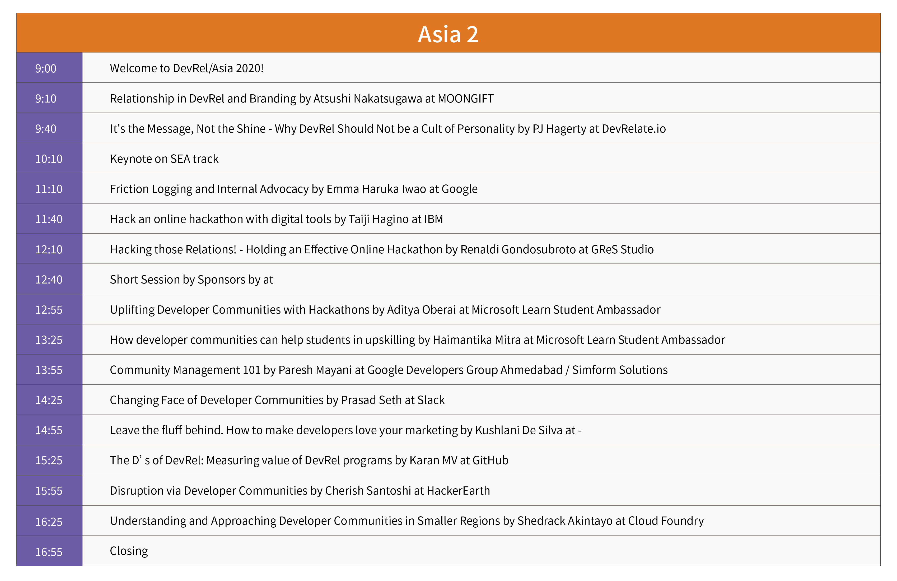 锘胯绋嬭〃鍒嗕細鍦_璁▼琛╛Asia 2.png