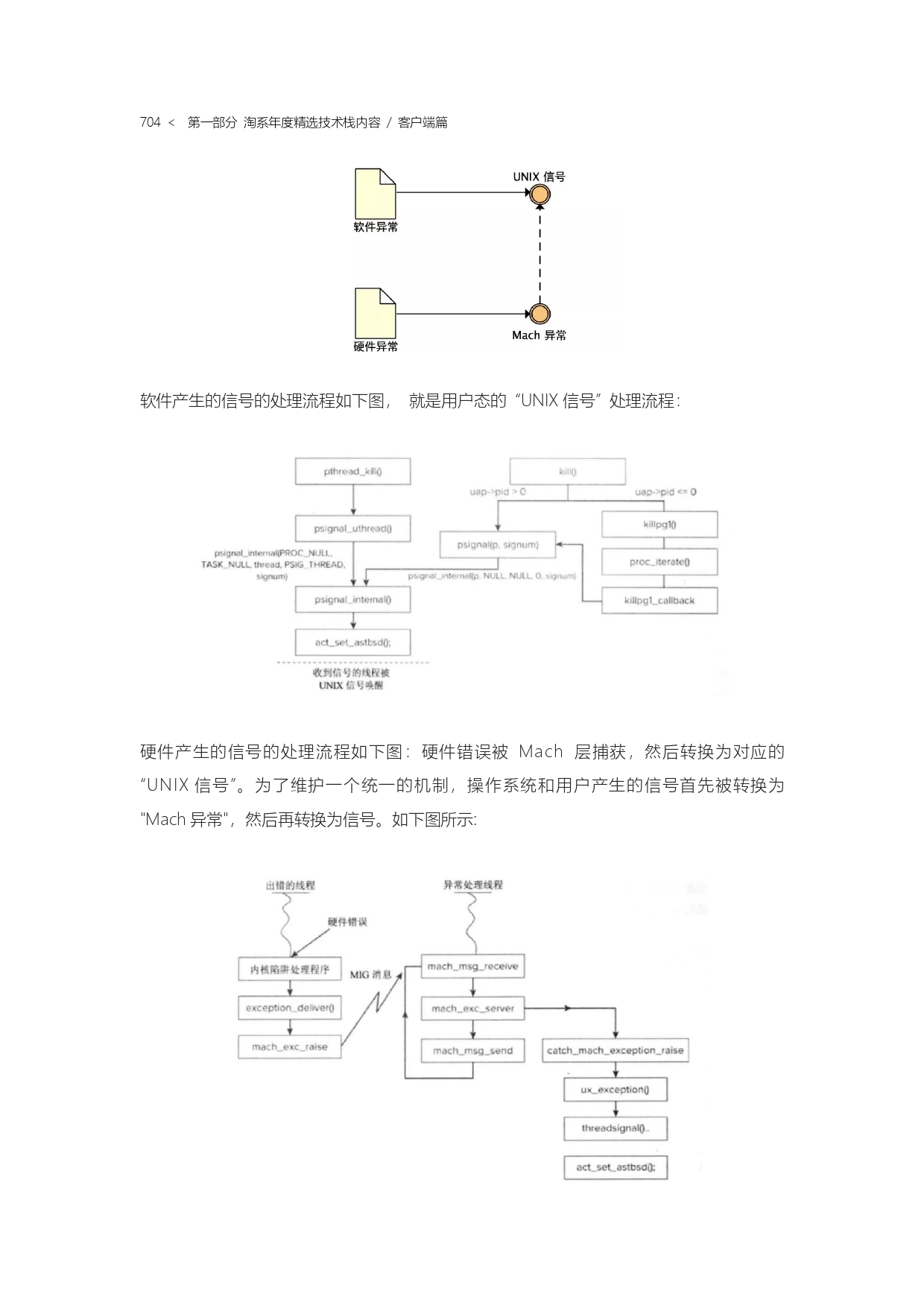 The Complete Works of Tao Technology 2020-571-1189-1-300_page-0134.jpg