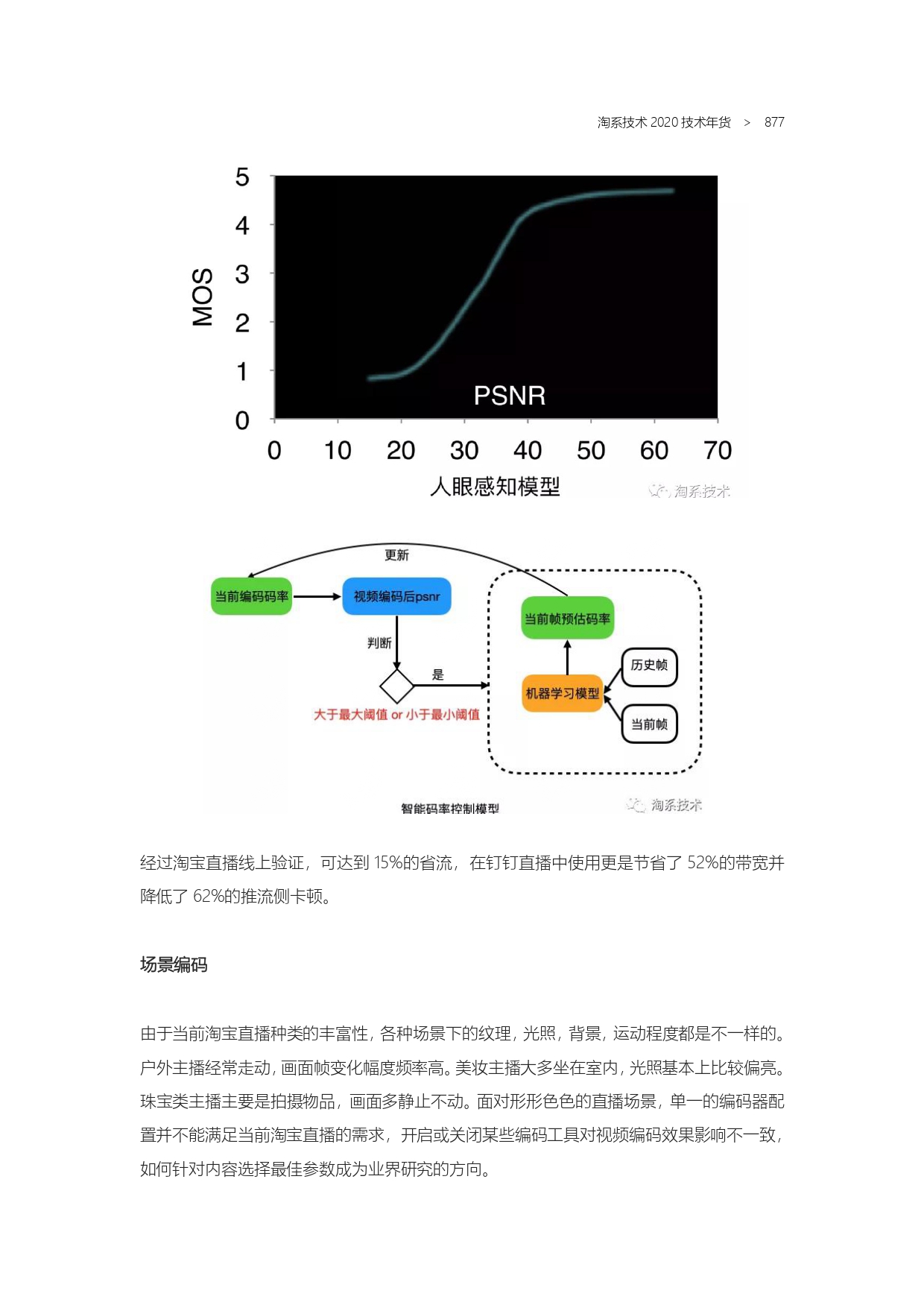 The Complete Works of Tao Technology 2020-571-1189-301-619_page-0007.jpg