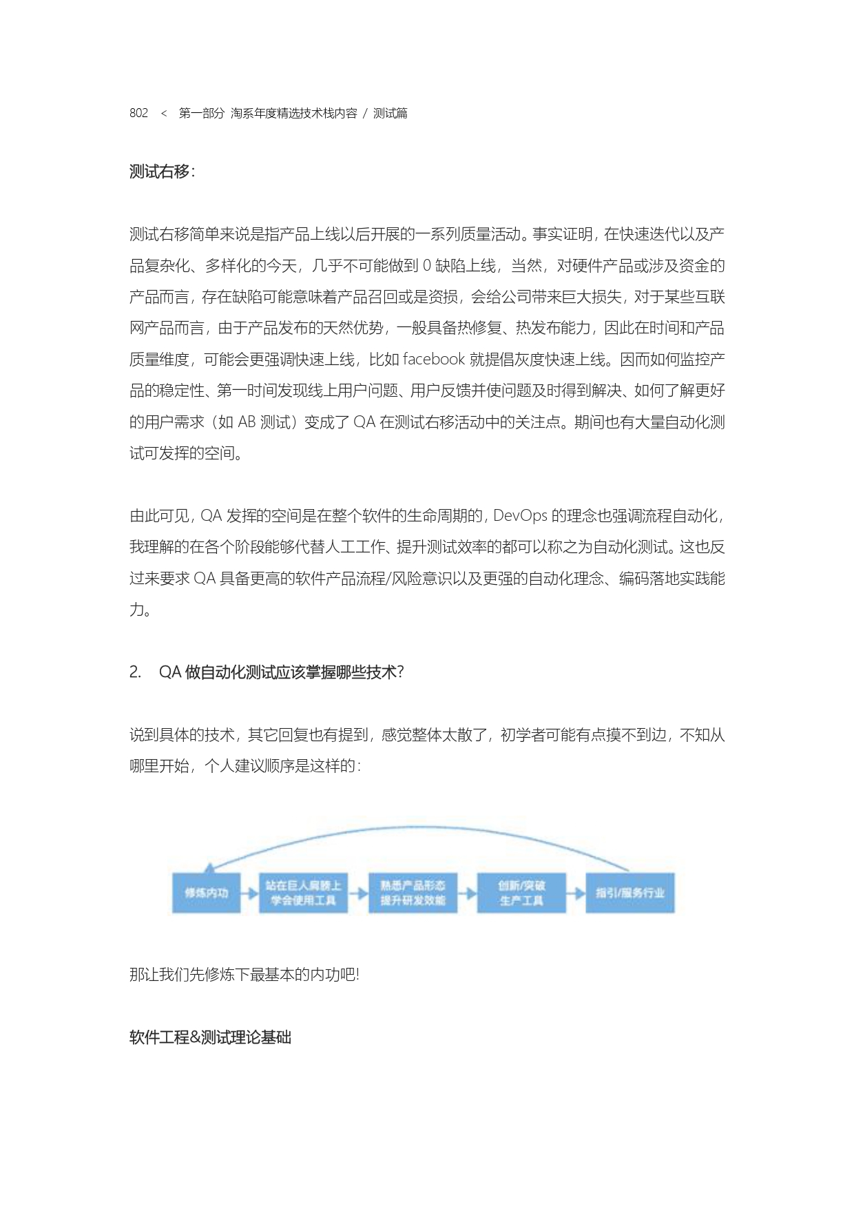 The Complete Works of Tao Technology 2020-571-1189-1-300_page-0232.jpg