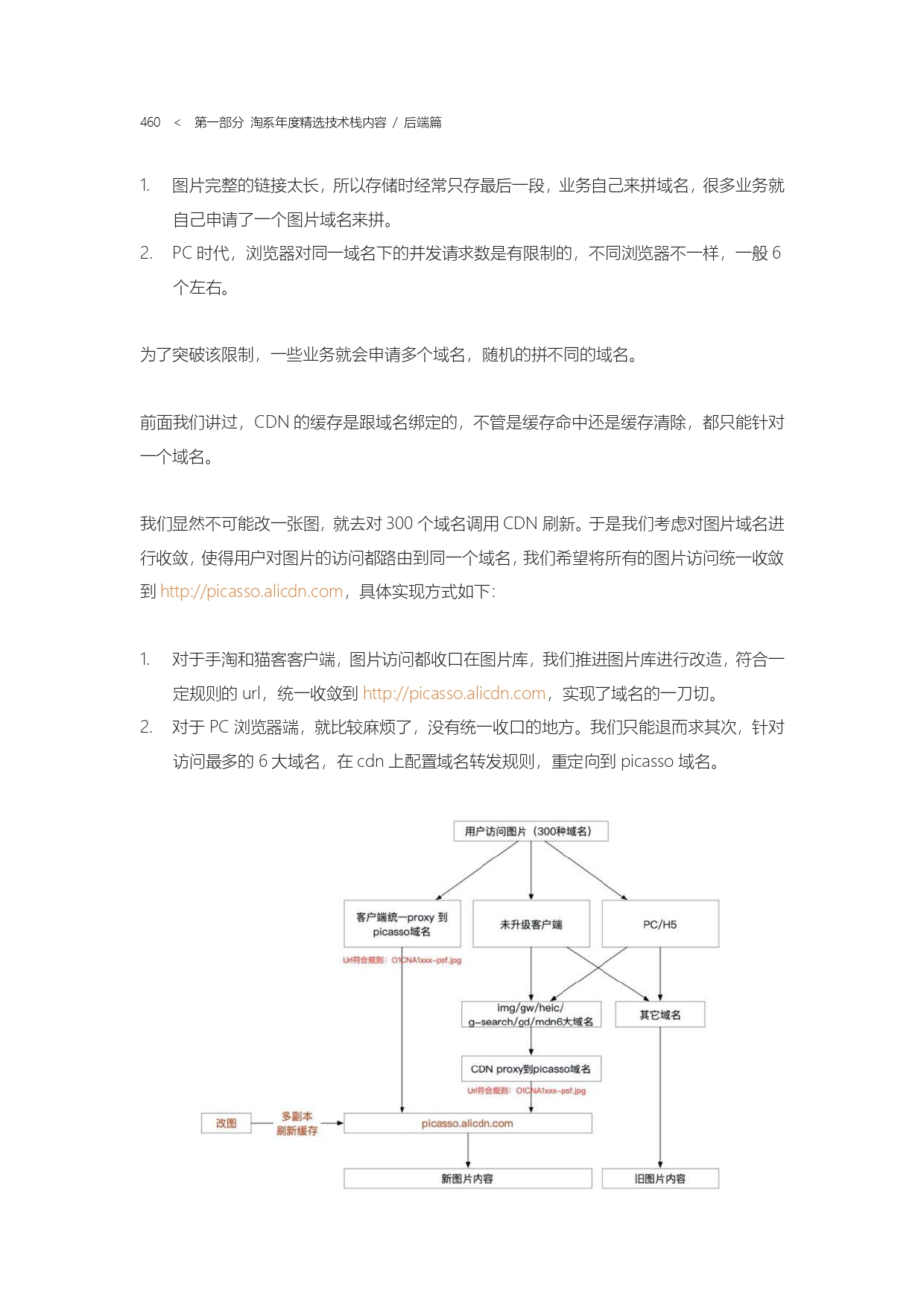 The Complete Works of Tao Technology 2020-1-570_page-0460.jpg